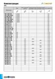 545 Комплектующие т&я&аи SIR/L Обозначение Винт Винт подкладной пластины Подкладная пластина внутр /наружн правая Подкладная пластина внутр /наружн л Каталог TAEGUTEC 2020 Режущий инструмент для токарных станков с ЧПУ и универсальных с ручным управлением Твердосплавные пластины для резцов и державок Спиральные сверла Стр. C16