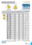 552 Внутренняя метрическая ISO Полный профиль (DIN13 12-1986, класс: 6Н) Наружная правая (внутренняя левая) Винт Назначение: Общеотраслевое применени Каталог TAEGUTEC 2020 Режущий инструмент для токарных станков с ЧПУ и универсальных с ручным управлением Твердосплавные пластины для резцов и державок Спиральные сверла Стр. C23