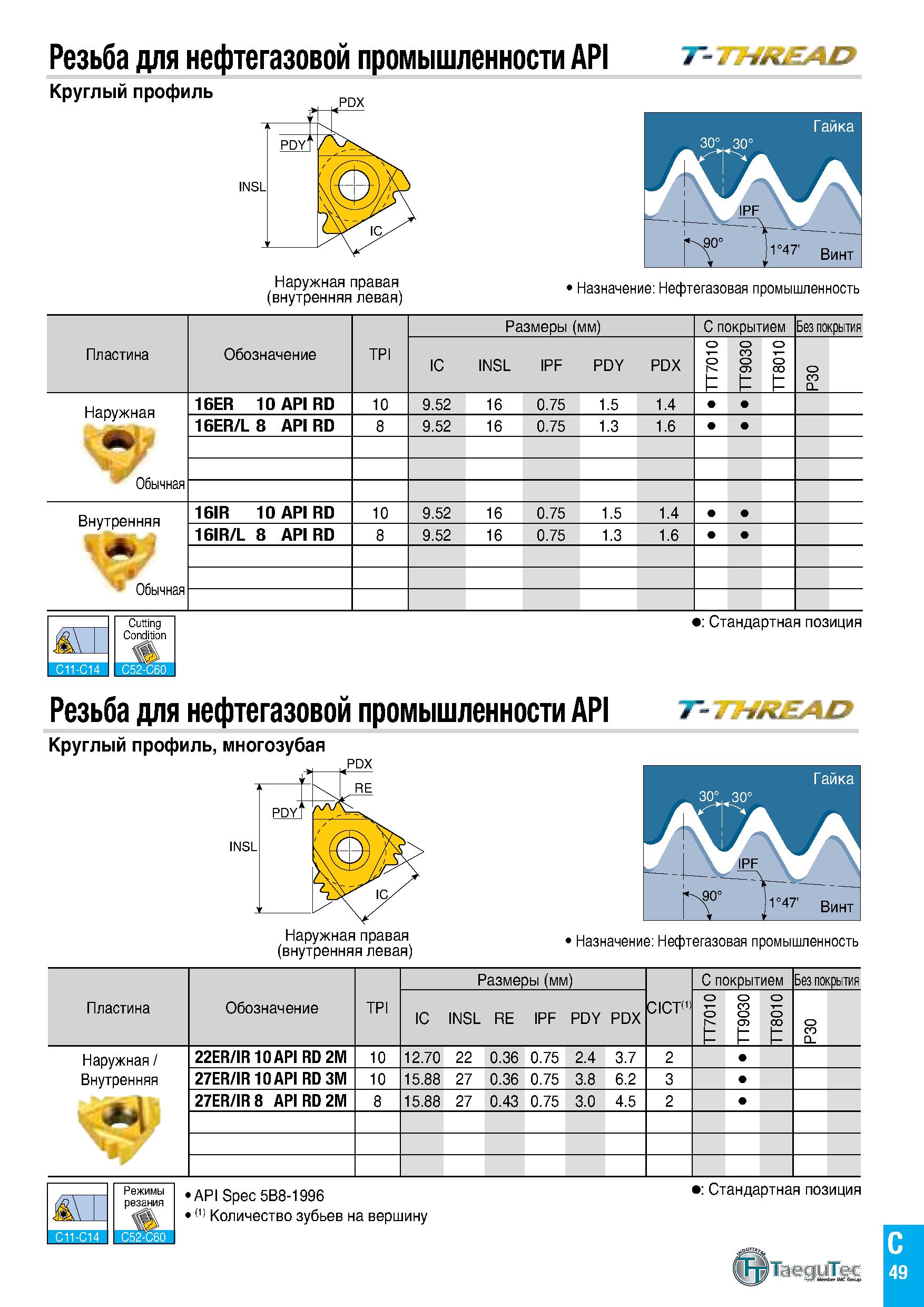 578 Резьба для нефтегазовой промышленности API Круглый профиль Наружная правая (внутренняя левая) 11°47' Винт > Назначение: Нефтегазовая промышленнос Каталог TAEGUTEC 2020 Режущий инструмент для токарных станков с ЧПУ и универсальных с ручным управлением Твердосплавные пластины для резцов и державок Спиральные сверла Стр. C49
