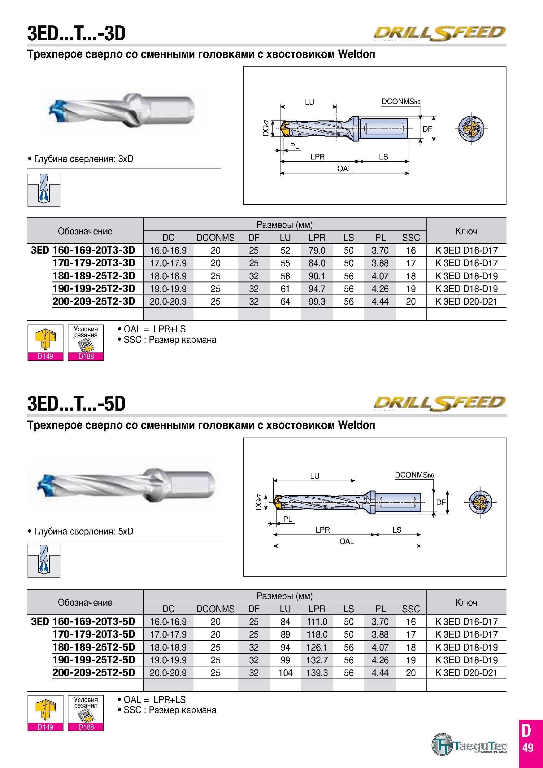 638 3ED T -3D iOrtfLL fAEO Трехперое сверло со сменными головками с хвостовиком Weldon Глубина сверления: 3xD >1 i 4 - - t 1 f 1 PL LPR LS t OAL Обоз Каталог TAEGUTEC 2020 Режущий инструмент для токарных станков с ЧПУ и универсальных с ручным управлением Твердосплавные пластины для резцов и державок Спиральные сверла Стр. D49