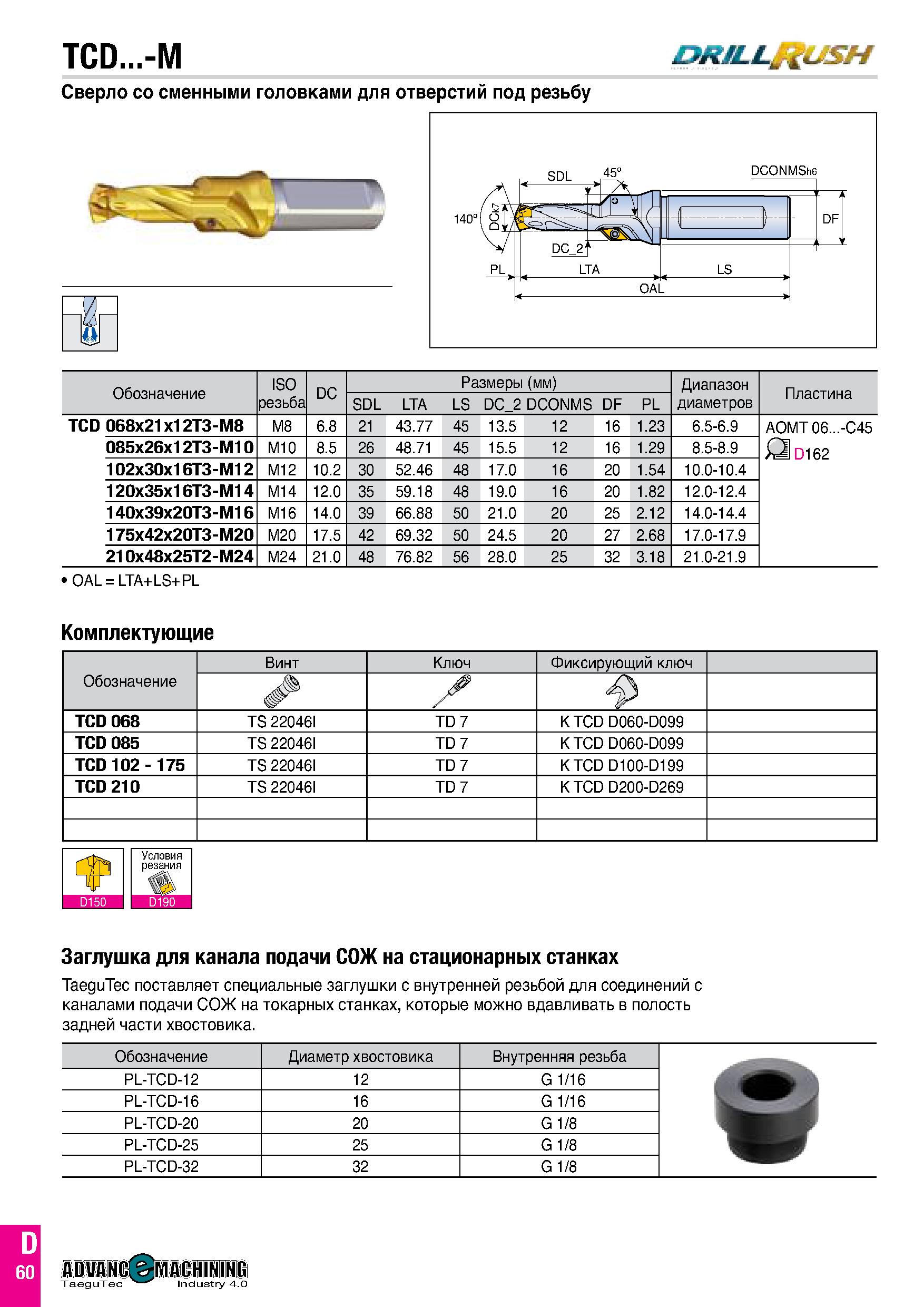649 TCD -M drillwL sh Сверло со сменными головками для отверстий под резьбу 1 Г Обозначение ISO резьба DC Размеры (мм) Диапазон диаметров Пластина SD Каталог TAEGUTEC 2020 Режущий инструмент для токарных станков с ЧПУ и универсальных с ручным управлением Твердосплавные пластины для резцов и державок Спиральные сверла Стр. D60