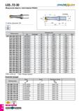 655 LCD T2-3D SKADEftUSH Модульное сверло с хвостовиком Weldon Глубина сверления: 3xD Обозначение Размеры (мм) DC DCONMS DF LU LPR LS PL SSC LCD 200- Каталог TAEGUTEC 2020 Режущий инструмент для токарных станков с ЧПУ и универсальных с ручным управлением Твердосплавные пластины для резцов и державок Спиральные сверла Стр. D66