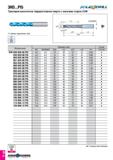 659 3HD PI5 SOL/IXJDR/LL Трехперое монолитное твердосплавное сверло с каналами подачи СОЖ Глубина сверления: 5xD nSF Обозначение Размеры (мм) Сплав D Каталог TAEGUTEC 2020 Режущий инструмент для токарных станков с ЧПУ и универсальных с ручным управлением Твердосплавные пластины для резцов и державок Спиральные сверла Стр. D70