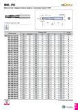 666 NHD PI3 Монолитное твердосплавное сверло с каналами подачи СОЖ Глубина сверления: 3xD Обозначение Размеры (мм) Сплав DC DCONMS OAL LU LCF LS PL T Каталог TAEGUTEC 2020 Режущий инструмент для токарных станков с ЧПУ и универсальных с ручным управлением Твердосплавные пластины для резцов и державок Спиральные сверла Стр. D77