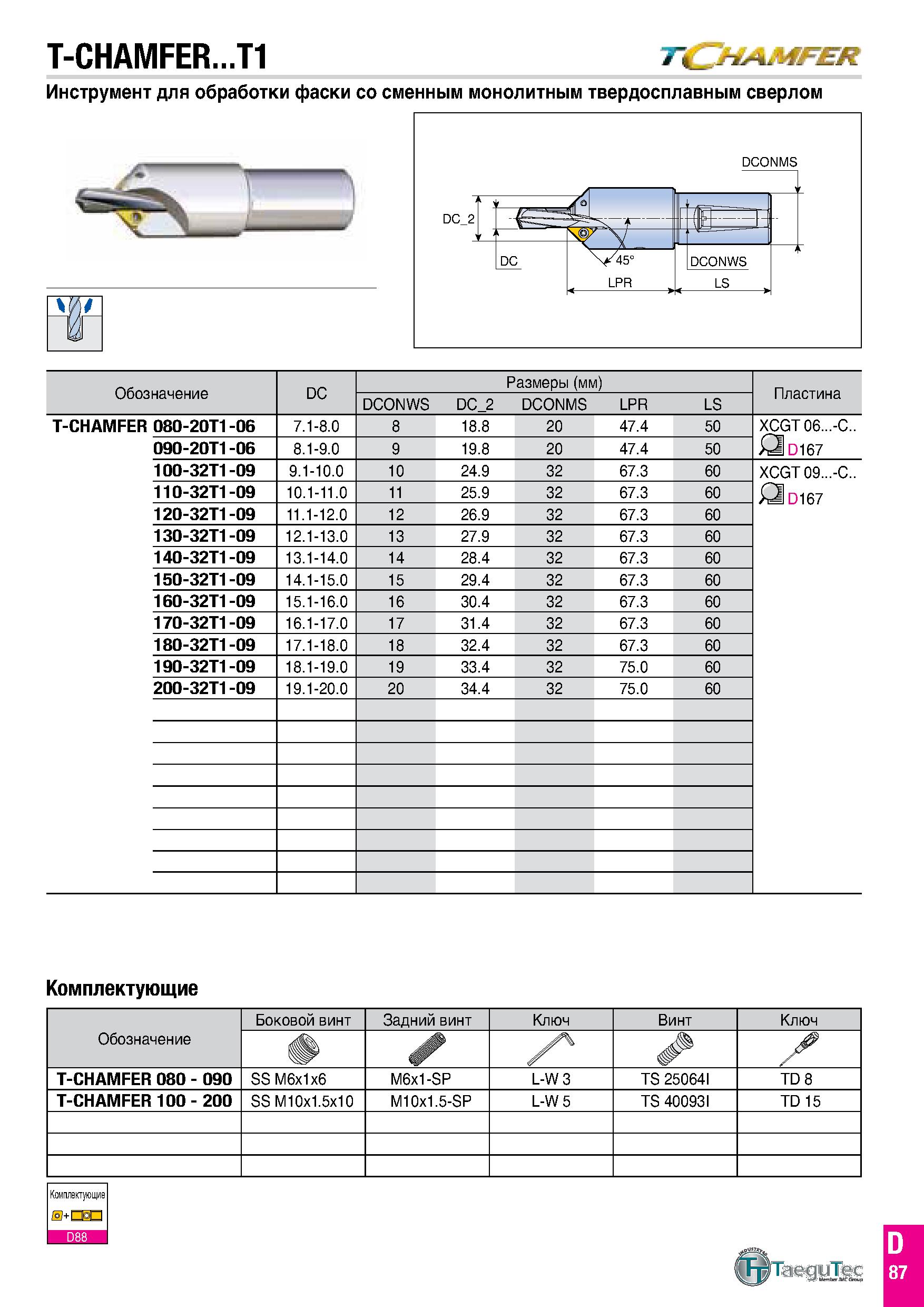 676 T-CHAMFER T1 Инструмент для обработки фаски со сменным монолитным твердосплавным сверлом Обозначение DC Размеры (мм) Пластина DCONWS DC 2 DCONMS Каталог TAEGUTEC 2020 Режущий инструмент для токарных станков с ЧПУ и универсальных с ручным управлением Твердосплавные пластины для резцов и державок Спиральные сверла Стр. D87