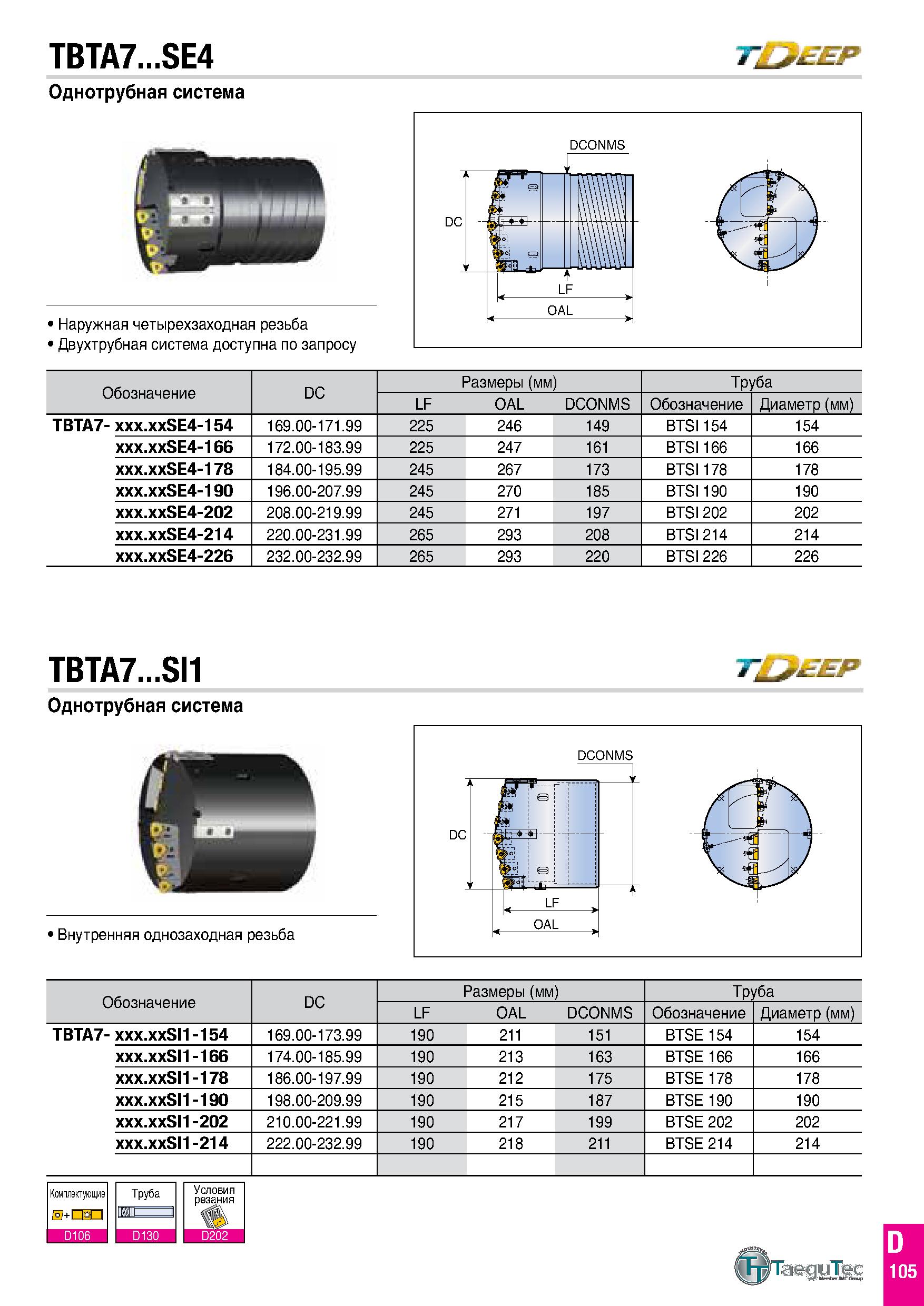 694 TBTA7 SE4 71 2£ЕР Однотрубная система Наружная четырехзаходная резьба Двухтрубная система доступна по запросу Обозначение DC Размеры (мм) Тр /ба Каталог TAEGUTEC 2020 Режущий инструмент для токарных станков с ЧПУ и универсальных с ручным управлением Твердосплавные пластины для резцов и державок Спиральные сверла Стр. D105