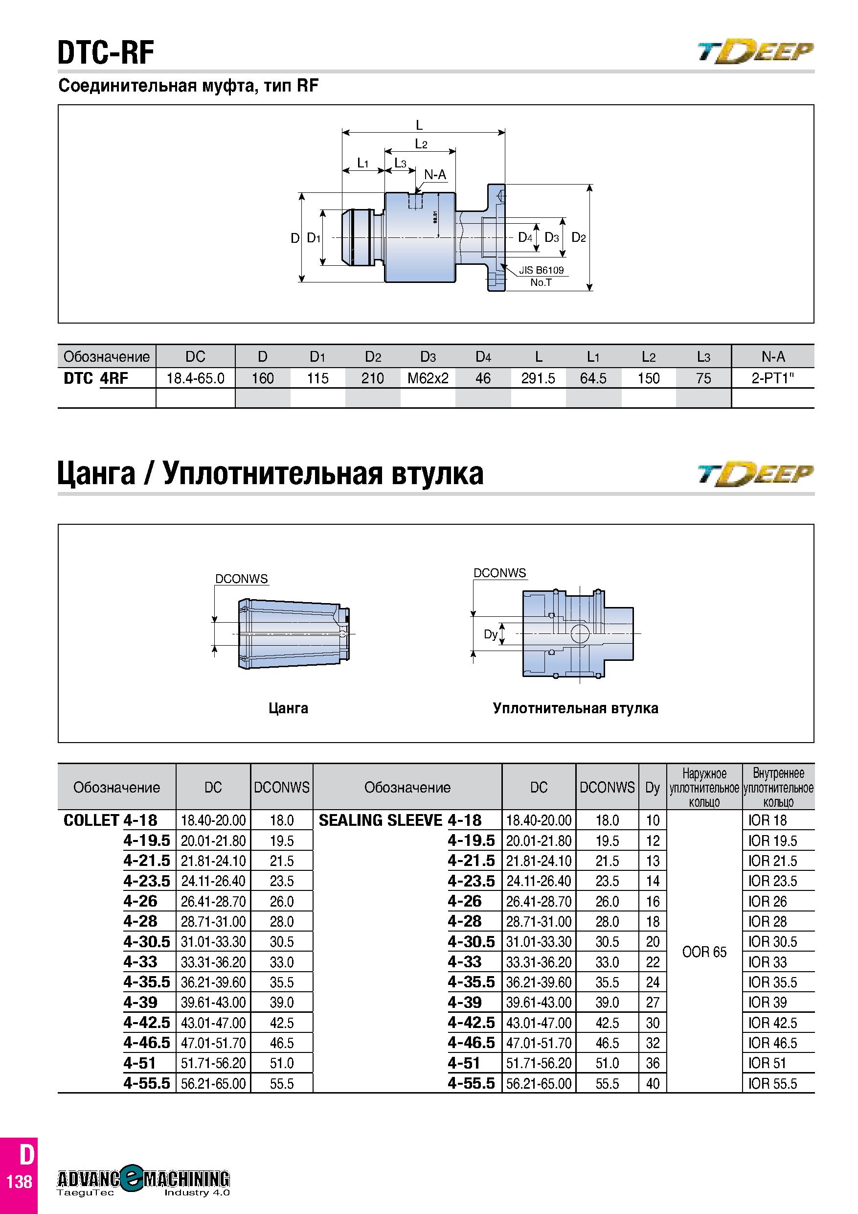 727 DTC-RF Соединительная муфта, тип RF Т£ ЕЕР Обозначение DC D D1 D2 D3 D4 L L1 L2 L3 N-A DTC 4RF 18 4-65 0 160 115 210 M62x2 46 291 5 64 5 150 75 2 Каталог TAEGUTEC 2020 Режущий инструмент для токарных станков с ЧПУ и универсальных с ручным управлением Твердосплавные пластины для резцов и державок Спиральные сверла Стр. D138