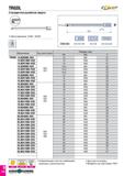 731 TRGDL Стандартное ружейное сверло 4 Глубина сверления: 10xDC-25xDC Обозначение Код хвостовика Размеры (мм) DC OAL X TRGDL 14 00X800-XXX 14 800 21 Каталог TAEGUTEC 2020 Режущий инструмент для токарных станков с ЧПУ и универсальных с ручным управлением Твердосплавные пластины для резцов и державок Спиральные сверла Стр. D142