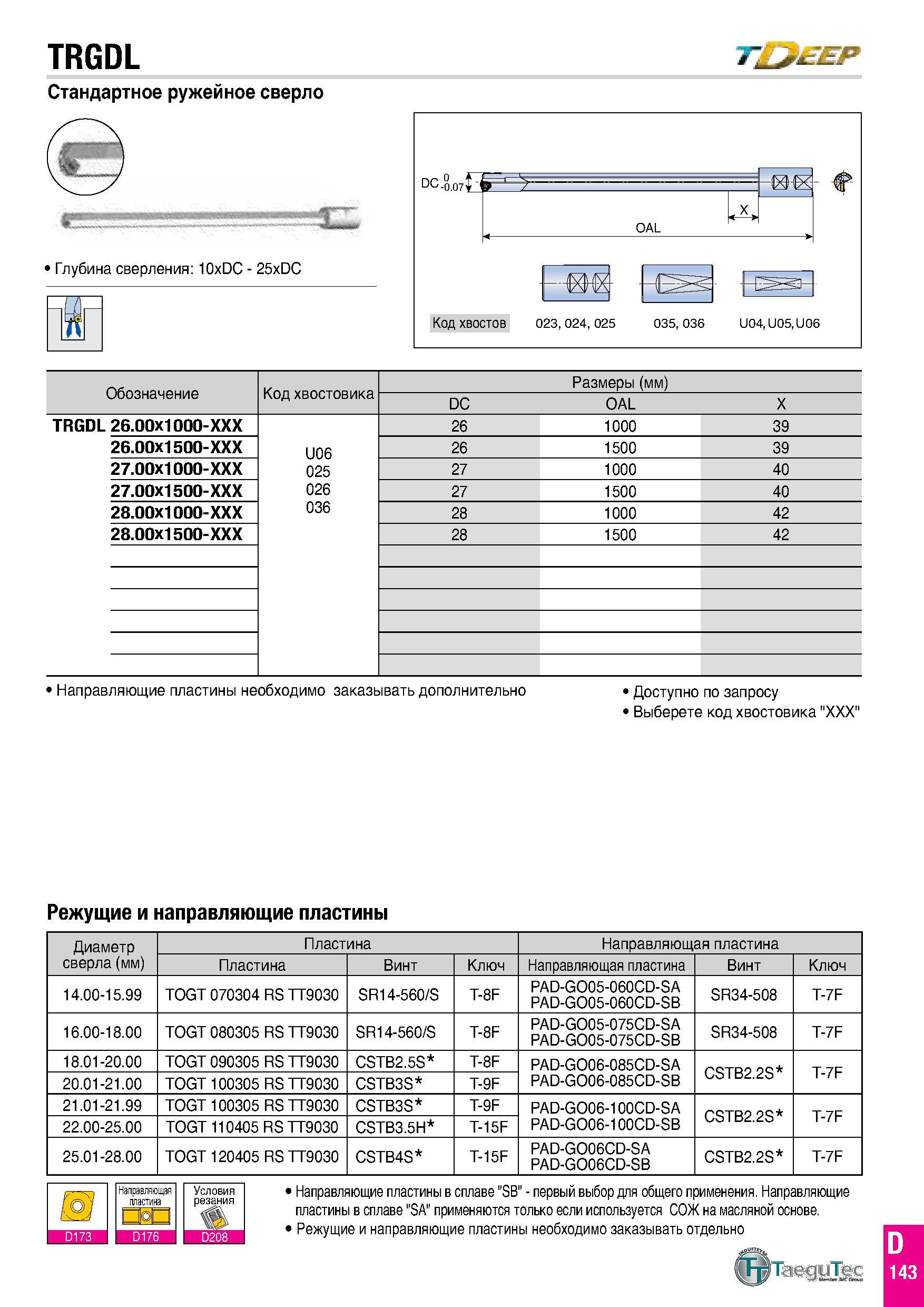 732 TRGDL T EEP Стандартное ружейное сверло Направляющие пластины необходимо заказывать дополнительно Доступно по запросу Выберете код хвостовика ХХХ Каталог TAEGUTEC 2020 Режущий инструмент для токарных станков с ЧПУ и универсальных с ручным управлением Твердосплавные пластины для резцов и державок Спиральные сверла Стр. D143