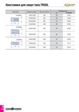 733 Хвостовики для сверл типа TRGDL Т ЕЕР Хвостовик Диаметр сверла Код хвостовика Размеры (мм) LS DCONMS шщ 1 t LS 14 00-19 69 16 00-25 69 16 00-28 0 Каталог TAEGUTEC 2020 Режущий инструмент для токарных станков с ЧПУ и универсальных с ручным управлением Твердосплавные пластины для резцов и державок Спиральные сверла Стр. D144
