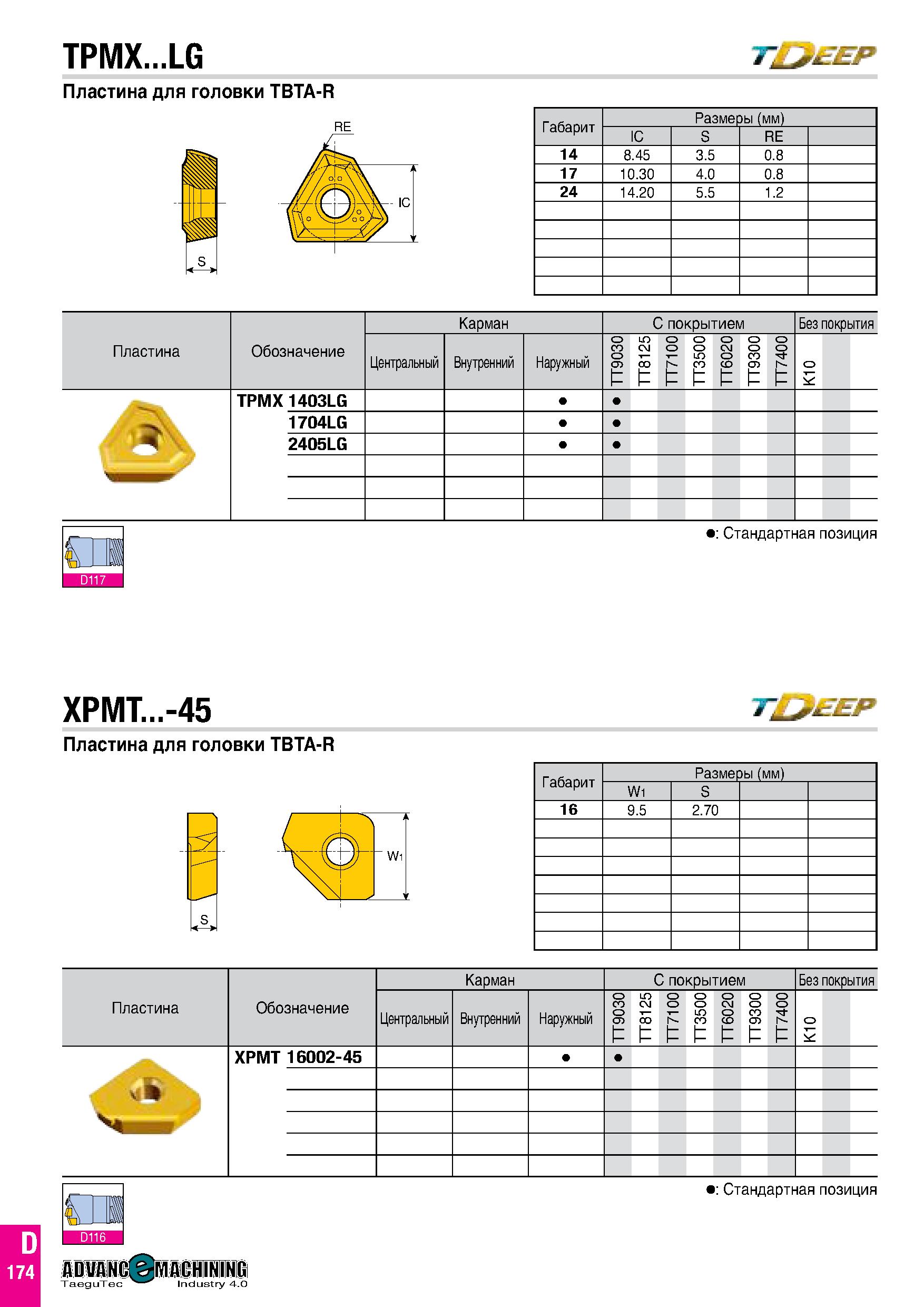 763 TPMX LG Пластина для головки TBTA-R 71 2£ЕР г Размеры (мм) Габарит IC S RE 14 8 45 3 5 0 8 17 10 30 4 0 0 8 24 14 20 5 5 1 2 Пластина Обозначение Каталог TAEGUTEC 2020 Режущий инструмент для токарных станков с ЧПУ и универсальных с ручным управлением Твердосплавные пластины для резцов и державок Спиральные сверла Стр. D174