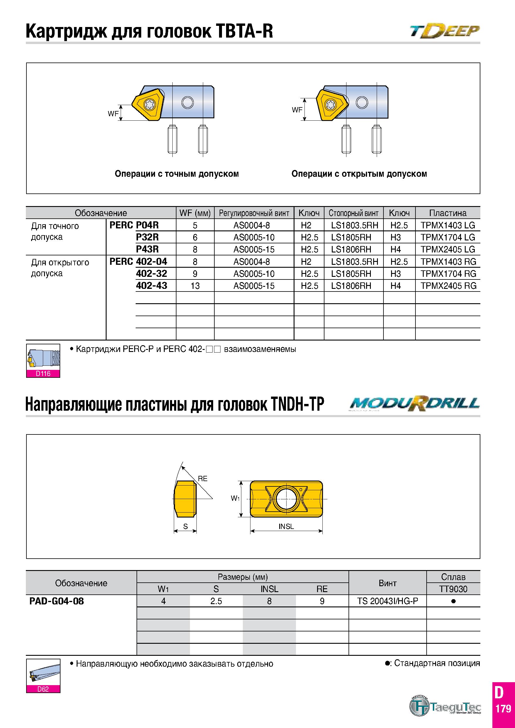 768 Картридж для головок TBTA-R Т ЕЕР Обозначение WF (мм) Регулировочный винт Ключ Стопорный винт Ключ Пластина Для точного допуска PERC P04R 5 AS000 Каталог TAEGUTEC 2020 Режущий инструмент для токарных станков с ЧПУ и универсальных с ручным управлением Твердосплавные пластины для резцов и державок Спиральные сверла Стр. D179