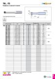 804 TM -TO 7Л£ Развёртка со сменной головкой £ Цилиндрический хвостовик Обозначение DC SSC Размеры (мм) Вылет DCONMS L5 OAL LPR TM-3B5-16T0 11 501-13 Каталог TAEGUTEC 2020 Режущий инструмент для токарных станков с ЧПУ и универсальных с ручным управлением Твердосплавные пластины для резцов и державок Спиральные сверла Стр. D215
