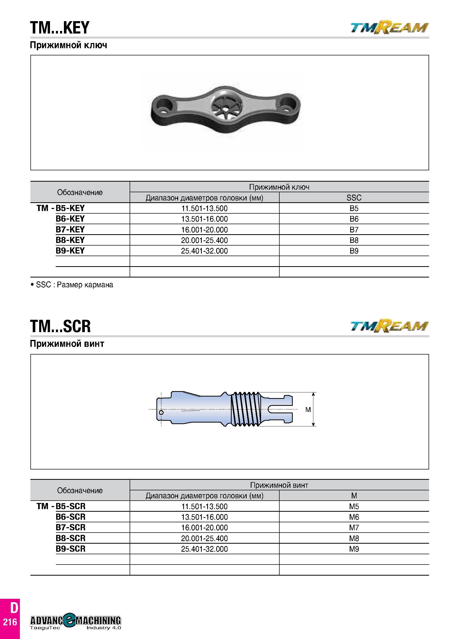 805 TM KEY 7Л£ Прижимной ключ Обозначение Прижимной ключ Диапазон диаметров головки (мм) SSC TM -B5-KEY 11 501-13 500 B5 B6-KEY 13 501-16 000 B6 B7-K Каталог TAEGUTEC 2020 Режущий инструмент для токарных станков с ЧПУ и универсальных с ручным управлением Твердосплавные пластины для резцов и державок Спиральные сверла Стр. D216