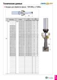 822 Технические данные DRM-LRUSH Насадки для обработки фасок - TOP-DRILL и T-DRILL TOP-DRILL T-DRILL CFR Обозначение SDL min max 4D TOP - TDR 4125-20 Каталог TAEGUTEC 2020 Режущий инструмент для токарных станков с ЧПУ и универсальных с ручным управлением Твердосплавные пластины для резцов и державок Спиральные сверла Стр. D233