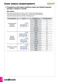 833 Бланк запроса специнструмента Г Стандартные хвостовики ружейных сверл для обрабатывающих центров и токарных станков Хвостовики Хвостовики примени Каталог TAEGUTEC 2020 Режущий инструмент для токарных станков с ЧПУ и универсальных с ручным управлением Твердосплавные пластины для резцов и державок Спиральные сверла Стр. D244