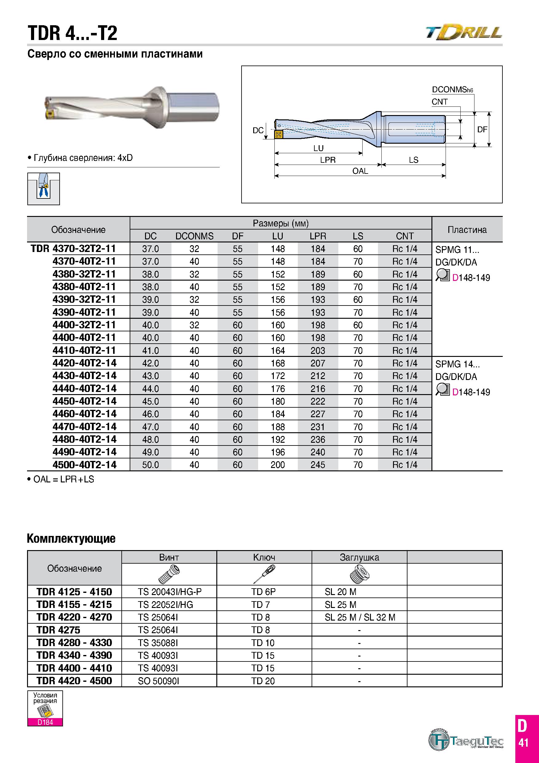 108 TDR 4 -T2 Сверло со сменными пластинами Обозначение Размеры (мм) Пластина DC DCONMS DF LU LPR LS CNT TDR 4370-32T2-11 37 0 32 55 148 184 60 Rc 1/ Каталог TAEGUTEC 2020 Вращающийся режущий и вспомогательный инструмент по металлу Твердосплавные пластины Сборные фрезы с СМП Монолитные фрезы и сверла Инструментальные патроны Стр. D41