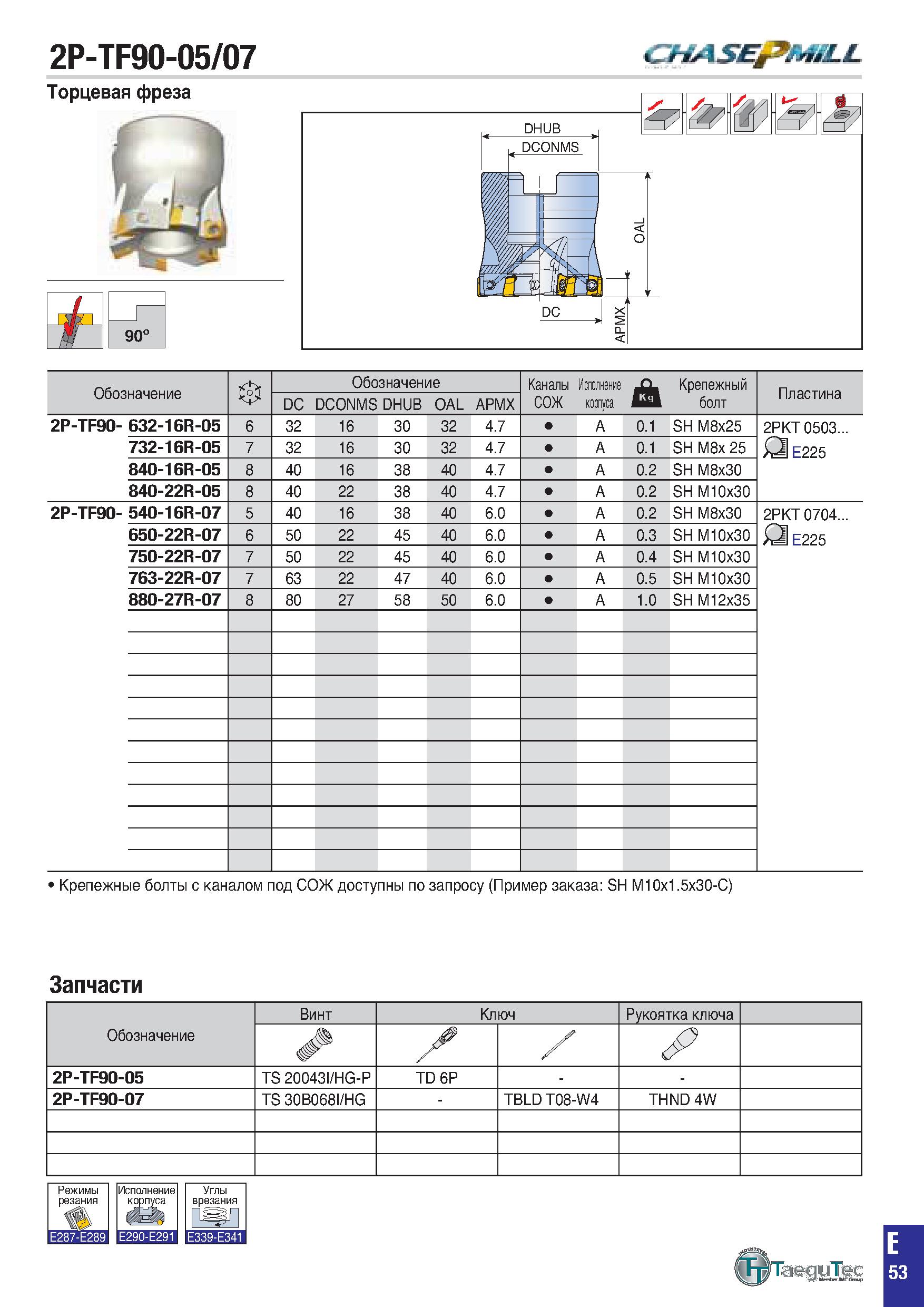 366 2P-TF90-05/07 HASEj MiLL Торцевая фреза 90° Обозначение 0 Обозначение Каналы СОЖ Исполнение корпуса & Крепежный болт Пластина DC DCONMS DHUB OAL Каталог TAEGUTEC 2020 Вращающийся режущий и вспомогательный инструмент по металлу Твердосплавные пластины Сборные фрезы с СМП Монолитные фрезы и сверла Инструментальные патроны Стр. E53