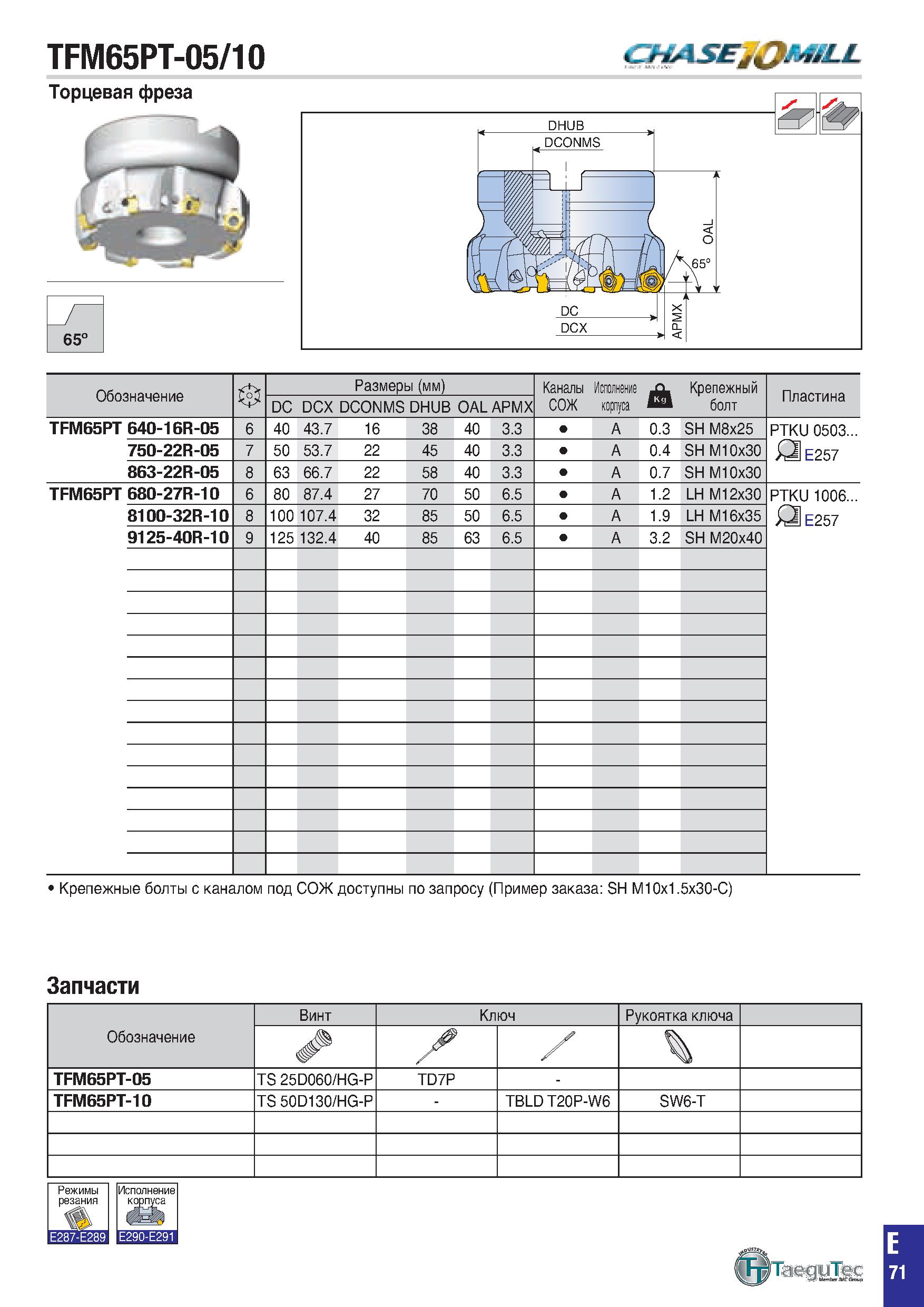384 TFM65PT-05/10 Торцевая фреза 65° Обозначение Размеры (мм) Каналы СОЖ Исполнение корпуса J 1 Крепежный болт Пластина DC DCX DCONMS DHUB OAL APMX T Каталог TAEGUTEC 2020 Вращающийся режущий и вспомогательный инструмент по металлу Твердосплавные пластины Сборные фрезы с СМП Монолитные фрезы и сверла Инструментальные патроны Стр. E71