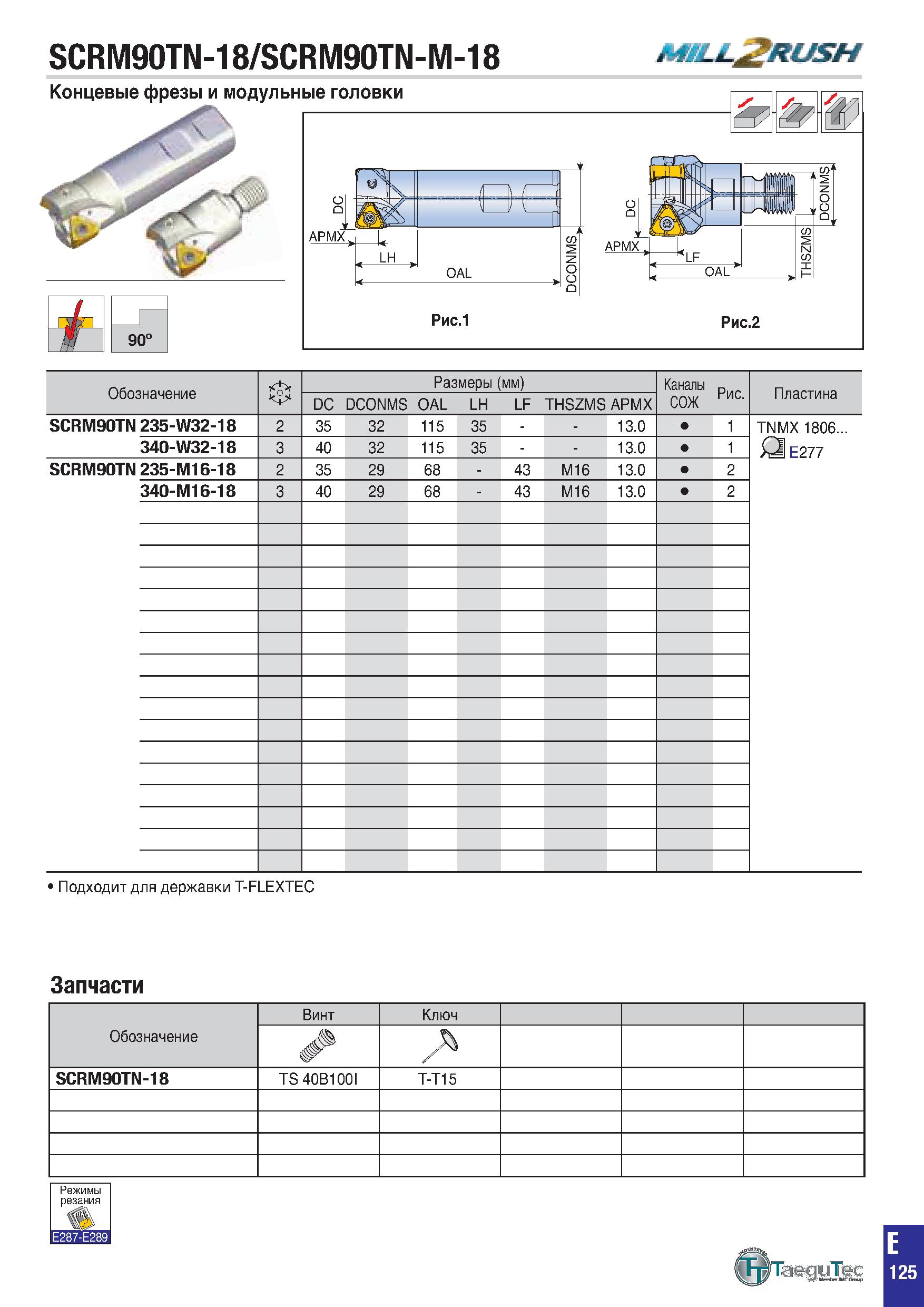 438 SCRM90TN-18/SCRM90TN-M-18 AHLL RUSH Концевые фрезы и модульные головки 90° APMX'u Ц LH OAL Рис 1 я OAL' Рис; : ’ LF Обозначение в Размеры (мм) СК Каталог TAEGUTEC 2020 Вращающийся режущий и вспомогательный инструмент по металлу Твердосплавные пластины Сборные фрезы с СМП Монолитные фрезы и сверла Инструментальные патроны Стр. E125