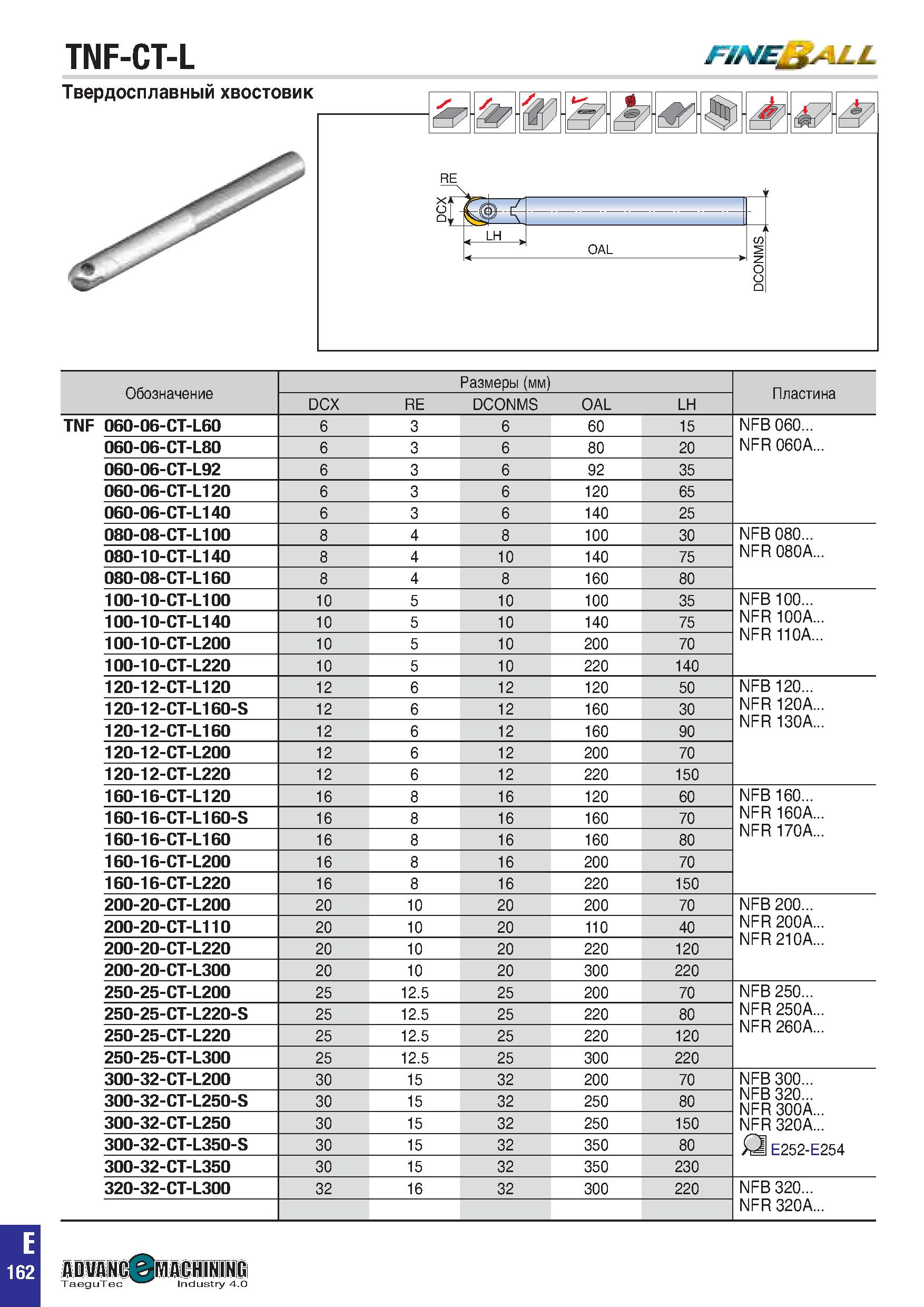 475 TNF-CT-L FINE J-L Обозначение Размеры (мм) Пластина DCX RE DCON M/113 OAL LH TNF 060-06-CT-L60 6 3 6 60 15 NFB 060 060-06-CT-L80 6 3 6 80 20 NFR Каталог TAEGUTEC 2020 Вращающийся режущий и вспомогательный инструмент по металлу Твердосплавные пластины Сборные фрезы с СМП Монолитные фрезы и сверла Инструментальные патроны Стр. E162