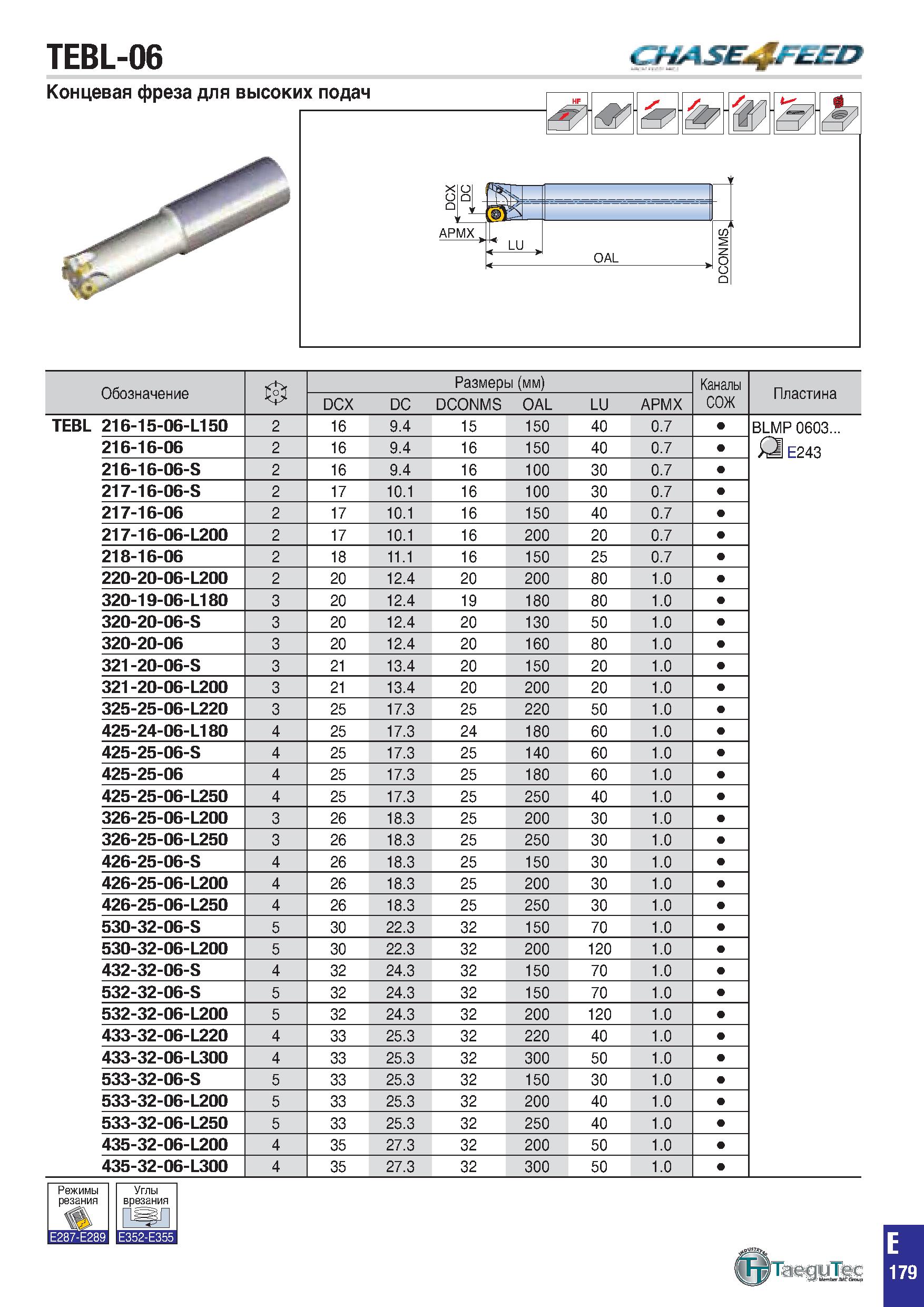 492 TEBL-06 £TMSE 4FbED Концевая фреза для высоких подач rm f V S 7 i u a OAL со z О Обозначение Размеры (мм) Каналы СО Ж Пластина DCX DC DCONMS OAL Каталог TAEGUTEC 2020 Вращающийся режущий и вспомогательный инструмент по металлу Твердосплавные пластины Сборные фрезы с СМП Монолитные фрезы и сверла Инструментальные патроны Стр. E179