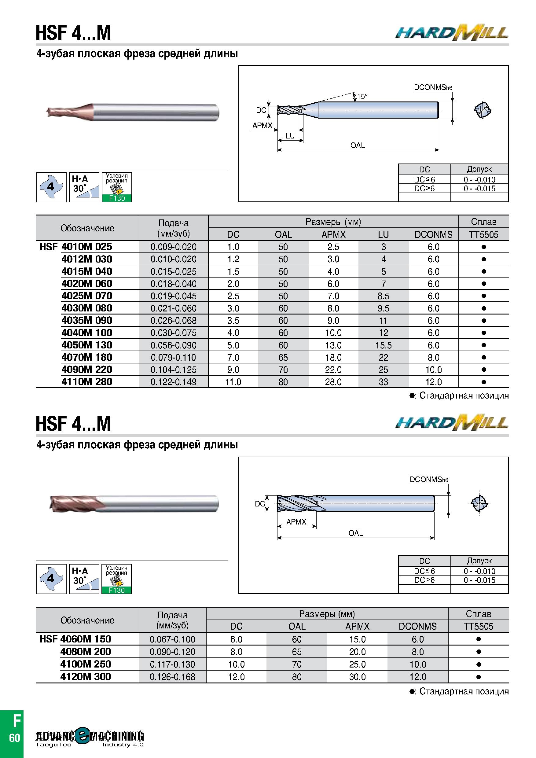 741 HSF 4 M HARDk fyjfiLL 4-зубая плоская фреза средней длины о-о Условия резания У/ 3 6 400 F130 DC APM DCONMSh6 DC Допуск DCS 6 0 - -0 010 DC>6 0 - Каталог TAEGUTEC 2020 Вращающийся режущий и вспомогательный инструмент по металлу Твердосплавные пластины Сборные фрезы с СМП Монолитные фрезы и сверла Инструментальные патроны Стр. F60