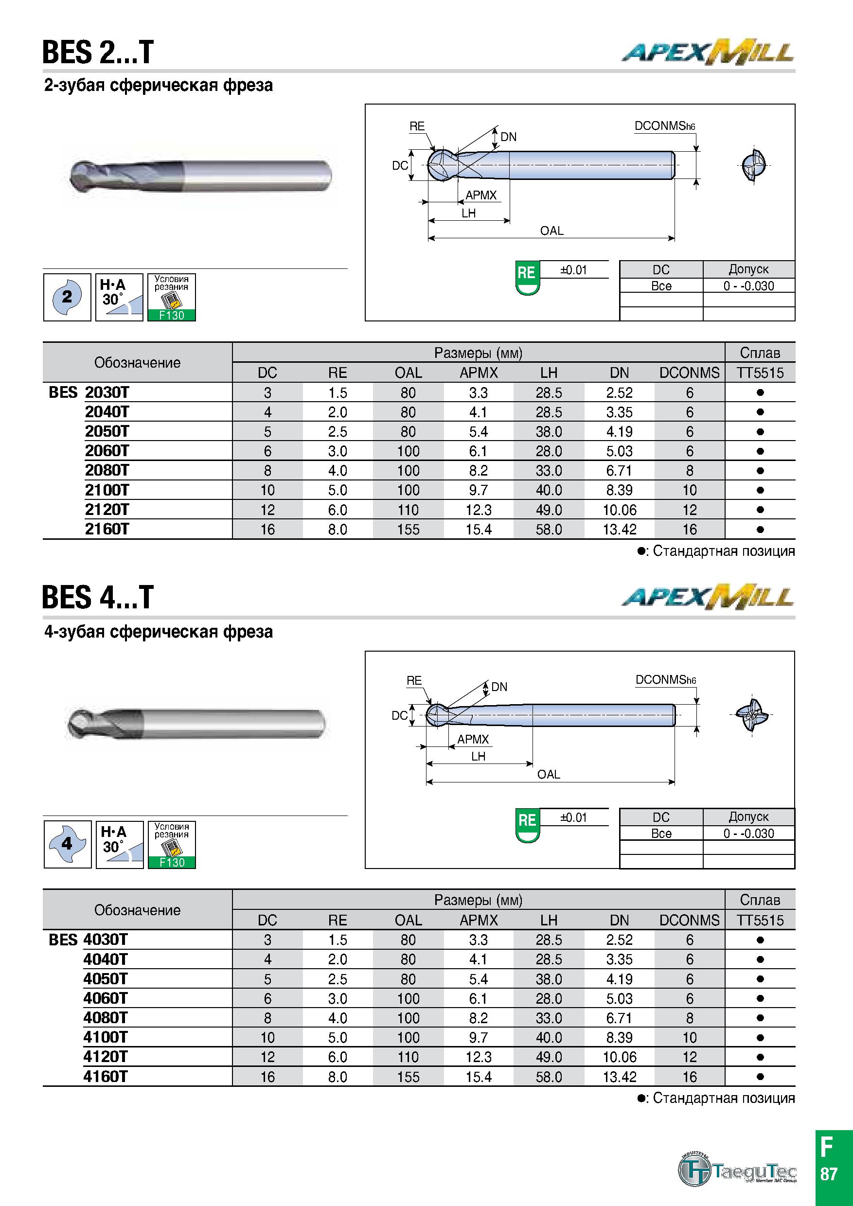 768 BES 2 T Af EXa ifJLL 2-зубая сфе рическая фреза о-д Условия резания (2 303/ ю F130 Обозначепие Размеры (мм) Сплав DC RE OAL APMX LH DN DCONMS TT5 Каталог TAEGUTEC 2020 Вращающийся режущий и вспомогательный инструмент по металлу Твердосплавные пластины Сборные фрезы с СМП Монолитные фрезы и сверла Инструментальные патроны Стр. F87