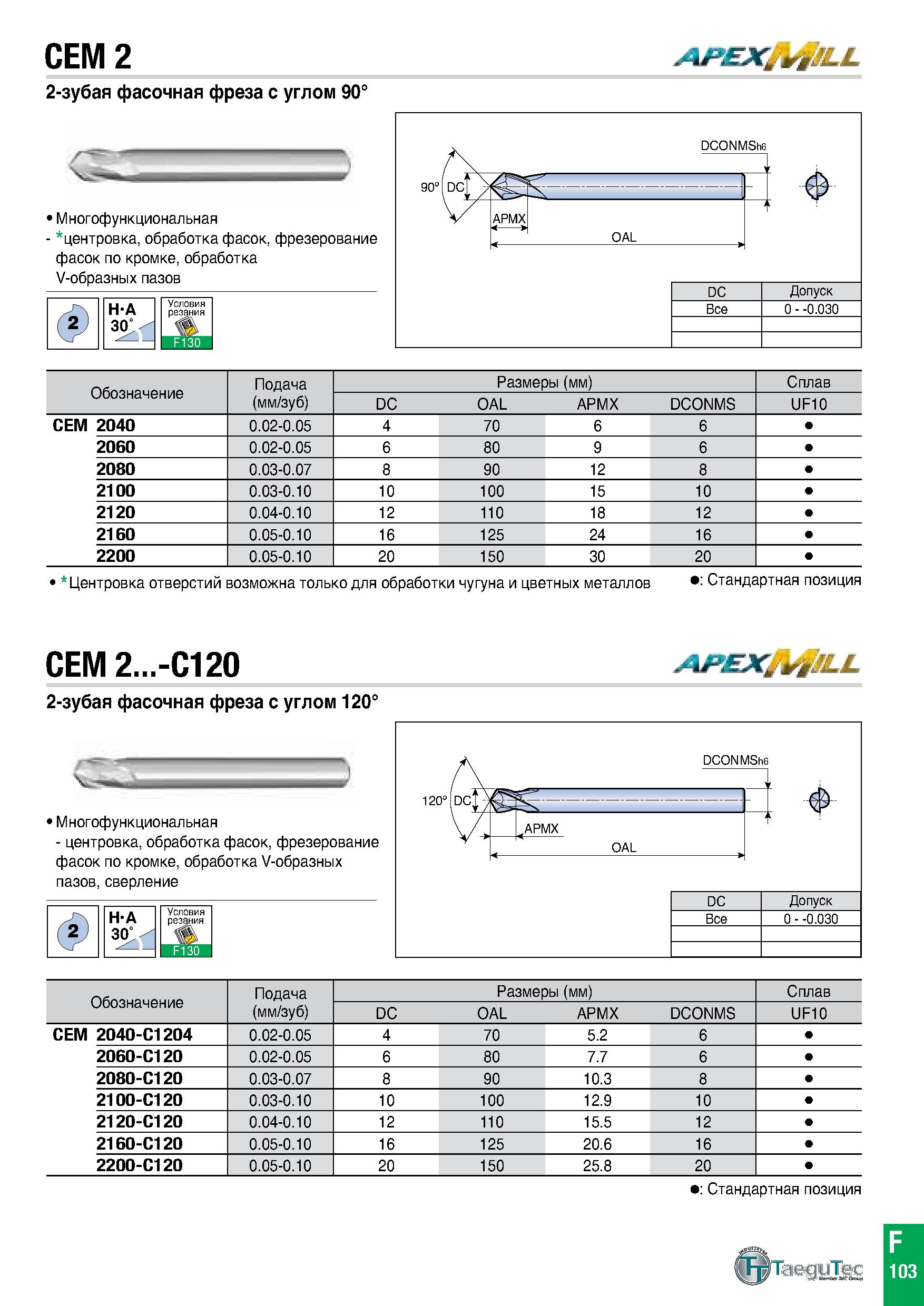 784 CEM 2 Af EXa ifJLL 2-зубая фасочная ф реза с углом 90° Многофункциональная центровка, обработка фасок, фрезерование фасок по кромке, обработка V- Каталог TAEGUTEC 2020 Вращающийся режущий и вспомогательный инструмент по металлу Твердосплавные пластины Сборные фрезы с СМП Монолитные фрезы и сверла Инструментальные патроны Стр. F103