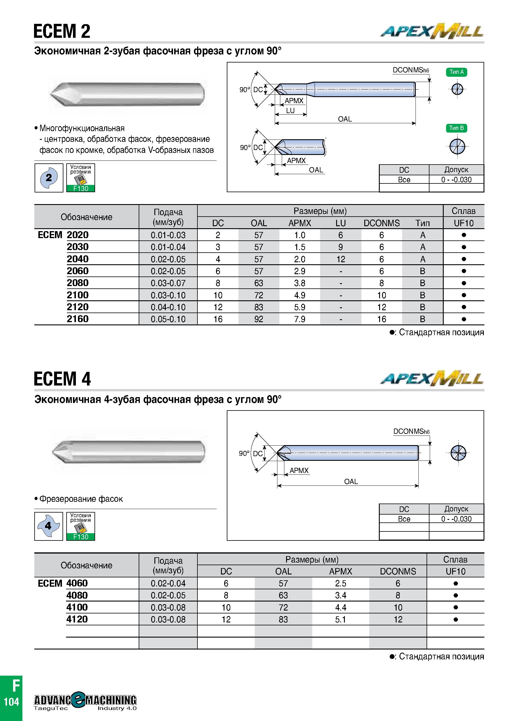 785 ECEM 2 Af EXMrtJLL Экономичная 2-зубая фасочная фреза с углом 90° Многофункциональная - центровка, обработка фасок, фрезерование фасок по кромке, Каталог TAEGUTEC 2020 Вращающийся режущий и вспомогательный инструмент по металлу Твердосплавные пластины Сборные фрезы с СМП Монолитные фрезы и сверла Инструментальные патроны Стр. F104