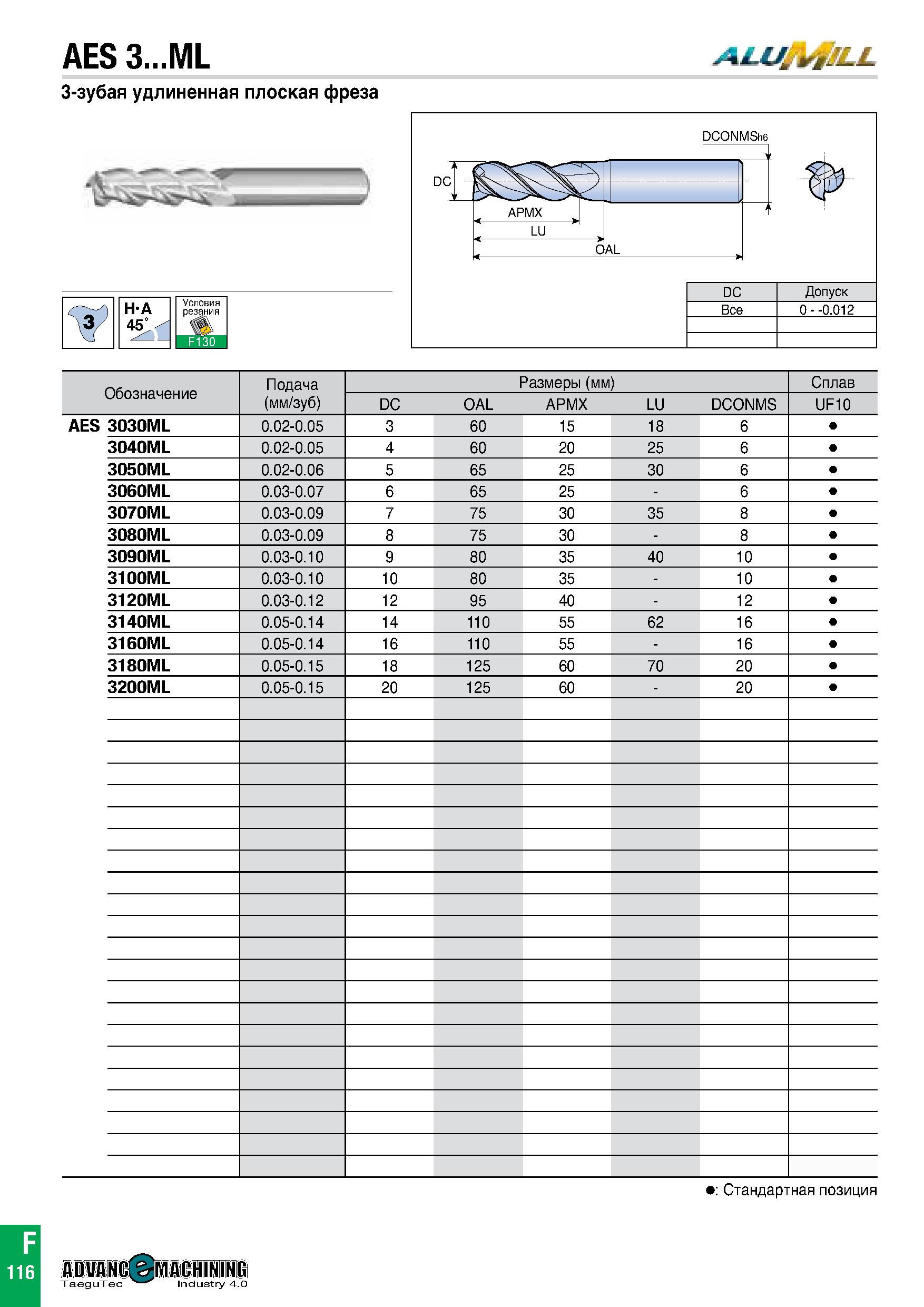 797 AES 3 ML JU-UMtfggLL 3-зубая удлиненная плоская фреза Обозначение додача (мм/зуб) Размеры (мм) Сплав DC OAL APMX LU DCONMS UF10 AES 3030ML 0 02-0 Каталог TAEGUTEC 2020 Вращающийся режущий и вспомогательный инструмент по металлу Твердосплавные пластины Сборные фрезы с СМП Монолитные фрезы и сверла Инструментальные патроны Стр. F116