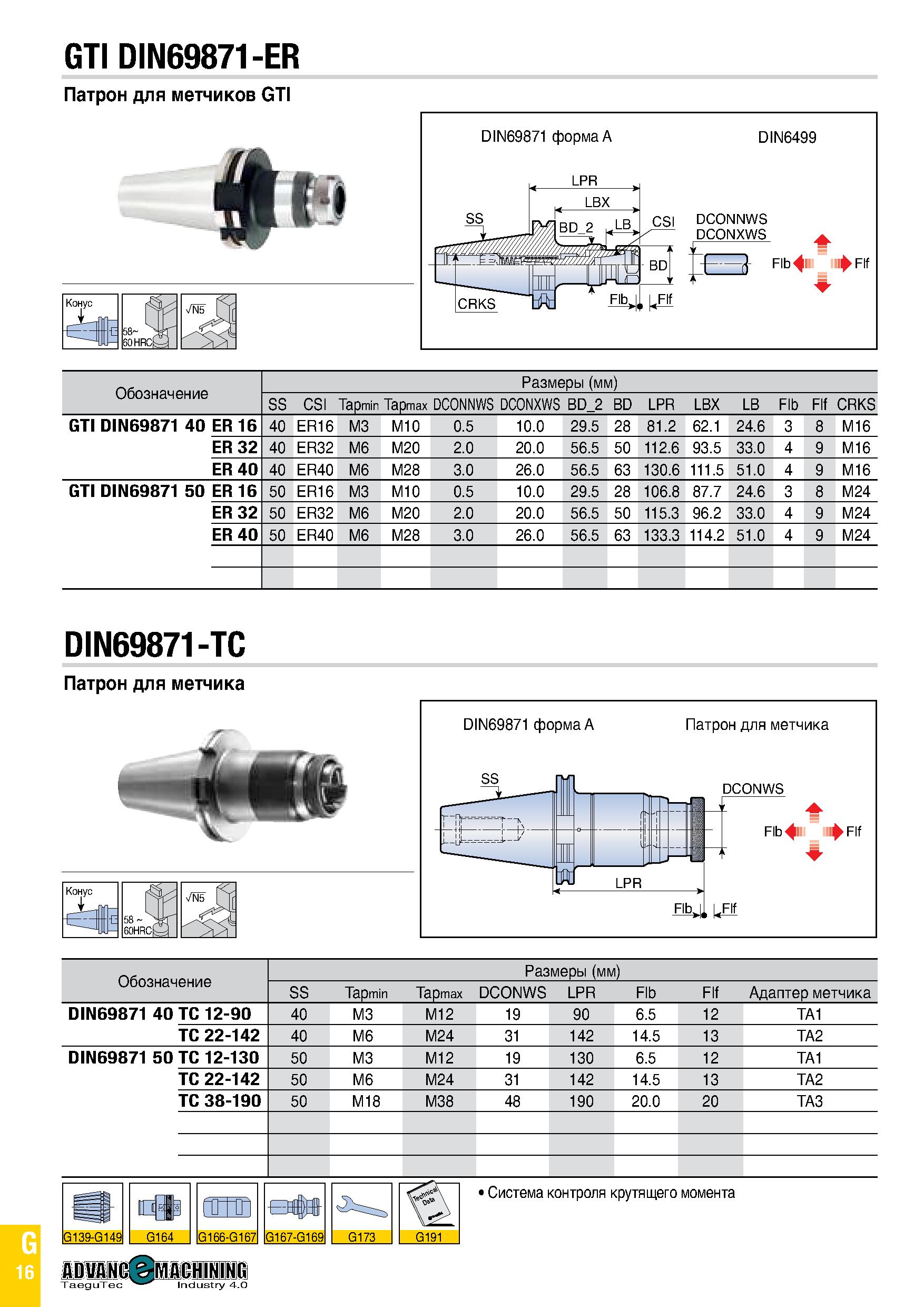 831 GTI DIN69871-ER Патрон для метчиков GTI Конус А Обозначение Размеры (мм) SS CSI Tap min CD К Tap DCONNWS DCONXWS BD 2 BD LPR LBX LB FIb Flf CRKS Каталог TAEGUTEC 2020 Вращающийся режущий и вспомогательный инструмент по металлу Твердосплавные пластины Сборные фрезы с СМП Монолитные фрезы и сверла Инструментальные патроны Стр. G16