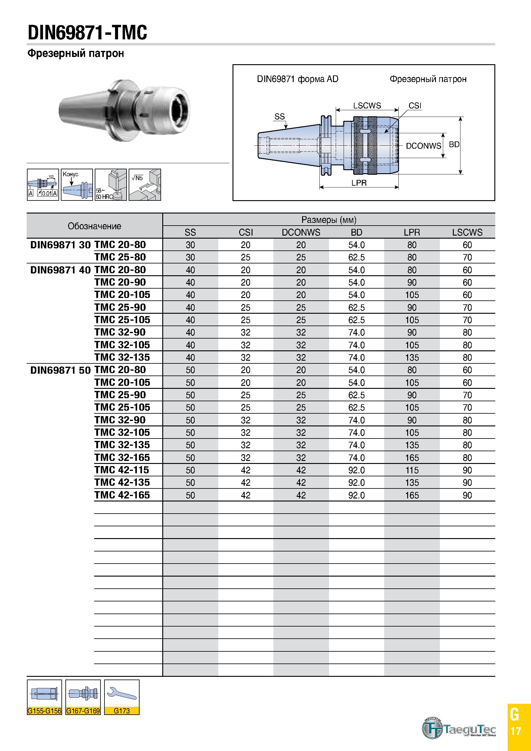 832 DIN69871-TMC Фрезерный патрон Конус А Обозначение Размеры (мм) SS CSI DCONWS BD LPR LSCWS DIN69871 30 TMC 20-80 30 20 20 54 0 80 60 TMC 25-80 30 Каталог TAEGUTEC 2020 Вращающийся режущий и вспомогательный инструмент по металлу Твердосплавные пластины Сборные фрезы с СМП Монолитные фрезы и сверла Инструментальные патроны Стр. G17