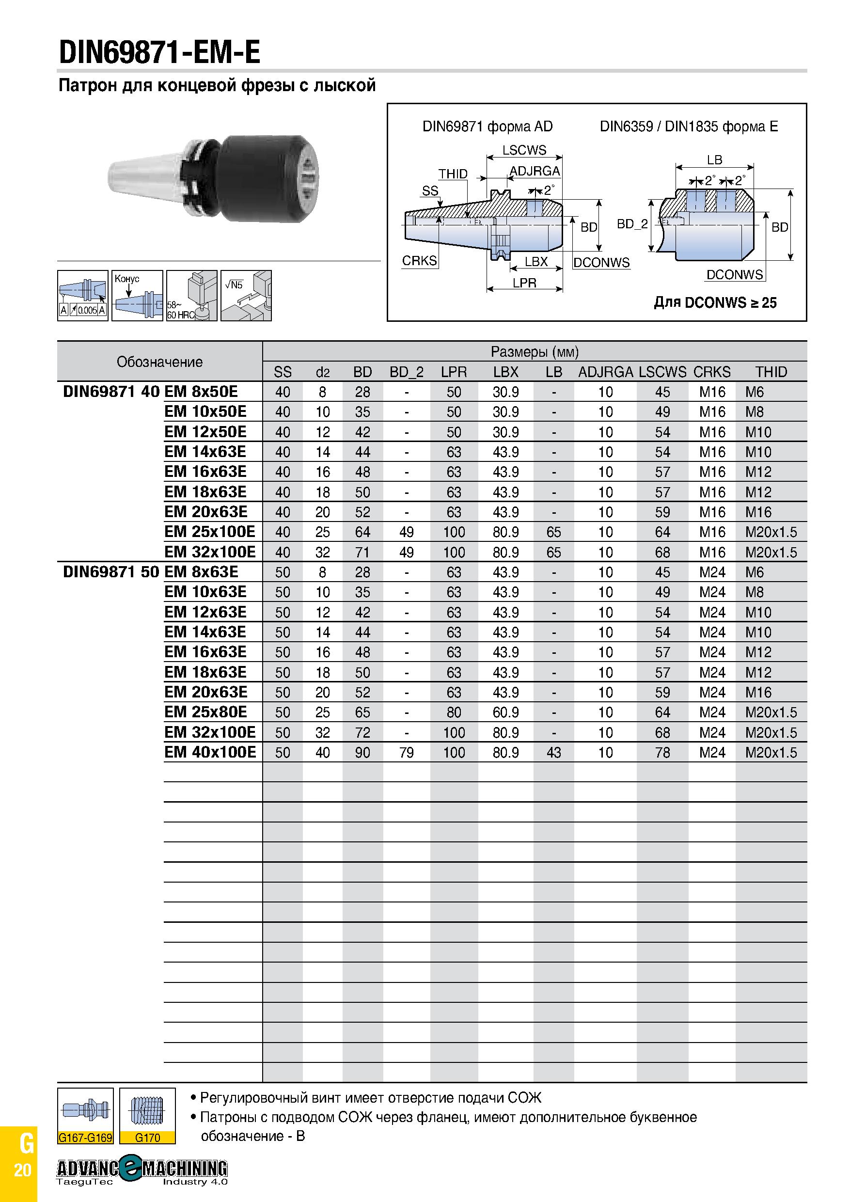 835 DIN69871-EM-E Патрон для концевой фрезы с лыской DIN69871 форма AD DIN6359 / DIN1835 форма E Обозначение Размеры (мм) SS d2 BD BD 2 LPR LBX LB AD Каталог TAEGUTEC 2020 Вращающийся режущий и вспомогательный инструмент по металлу Твердосплавные пластины Сборные фрезы с СМП Монолитные фрезы и сверла Инструментальные патроны Стр. G20
