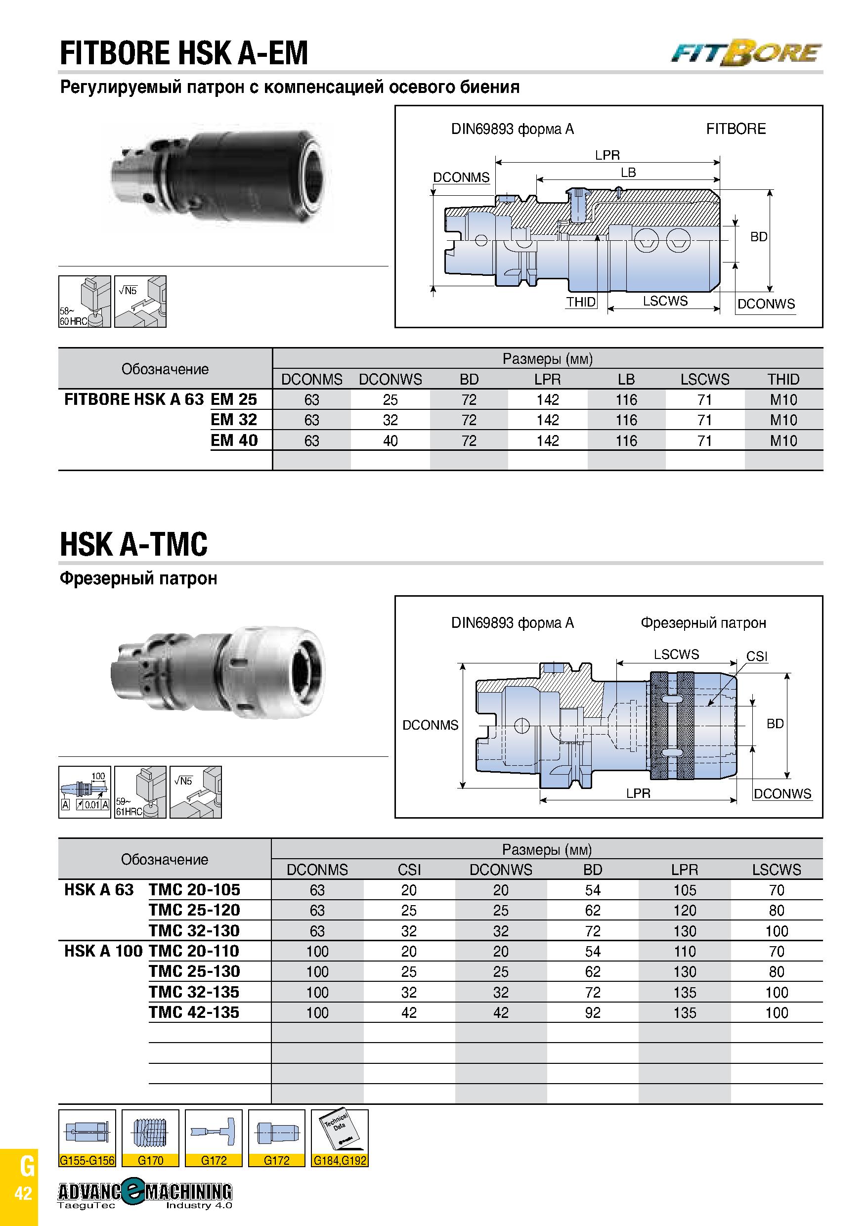 857 FITBORE HSK A-EM F/Tb %3RE Регулируемый патрон с компенсацией осевого биения Обозначение Размеры (мм) DCONMS DCONWS BD LPR LB LSCWS THID FITBORE Каталог TAEGUTEC 2020 Вращающийся режущий и вспомогательный инструмент по металлу Твердосплавные пластины Сборные фрезы с СМП Монолитные фрезы и сверла Инструментальные патроны Стр. G42