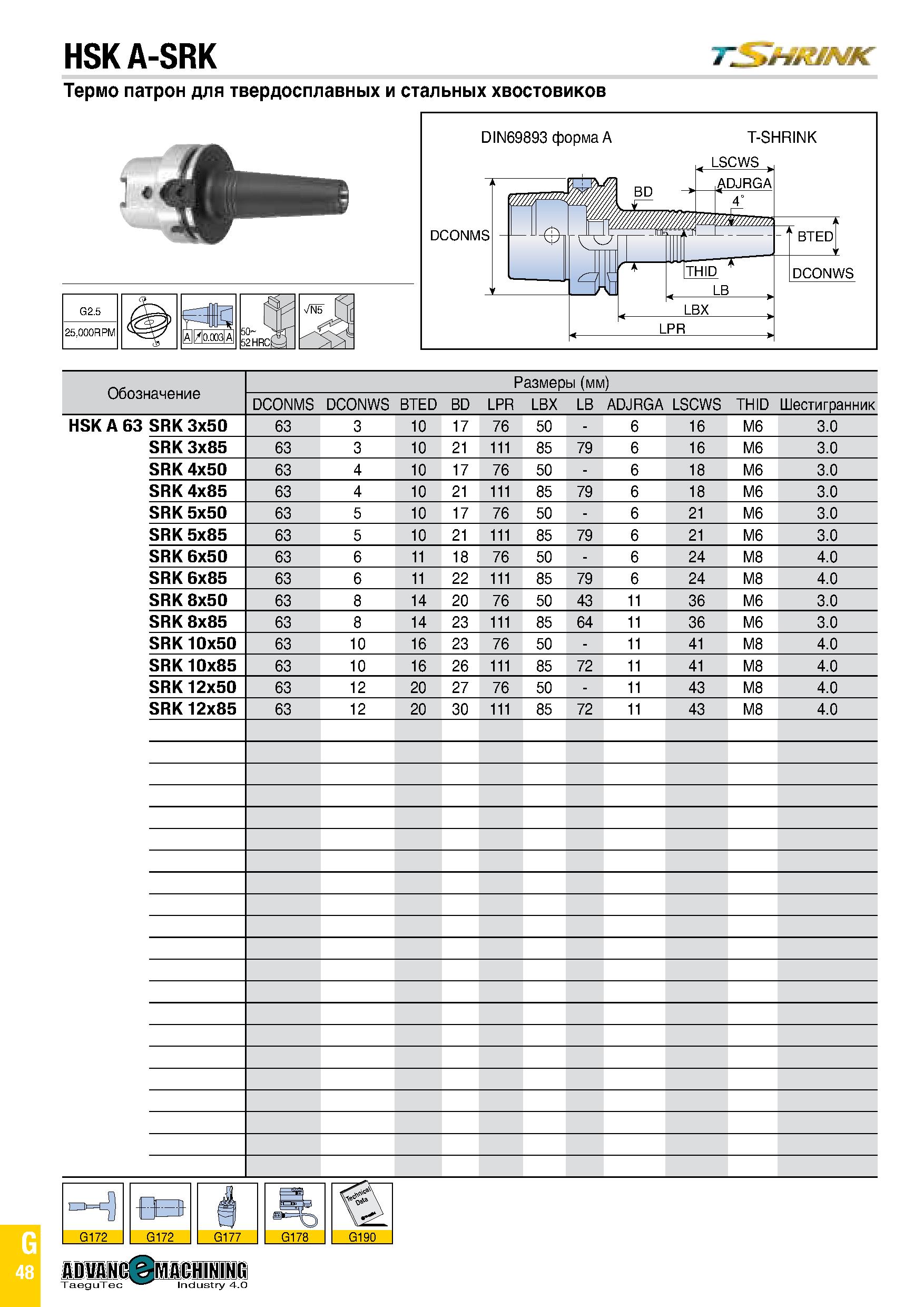 863 HSK A-SRK Термо патрон для твердосплавных и стальных хвостовиков G2 5 25,000RPM gS i 50 52 HRCH Обозначение Размеры (мм) DCONMS DCONWS BTED BD LP Каталог TAEGUTEC 2020 Вращающийся режущий и вспомогательный инструмент по металлу Твердосплавные пластины Сборные фрезы с СМП Монолитные фрезы и сверла Инструментальные патроны Стр. G48