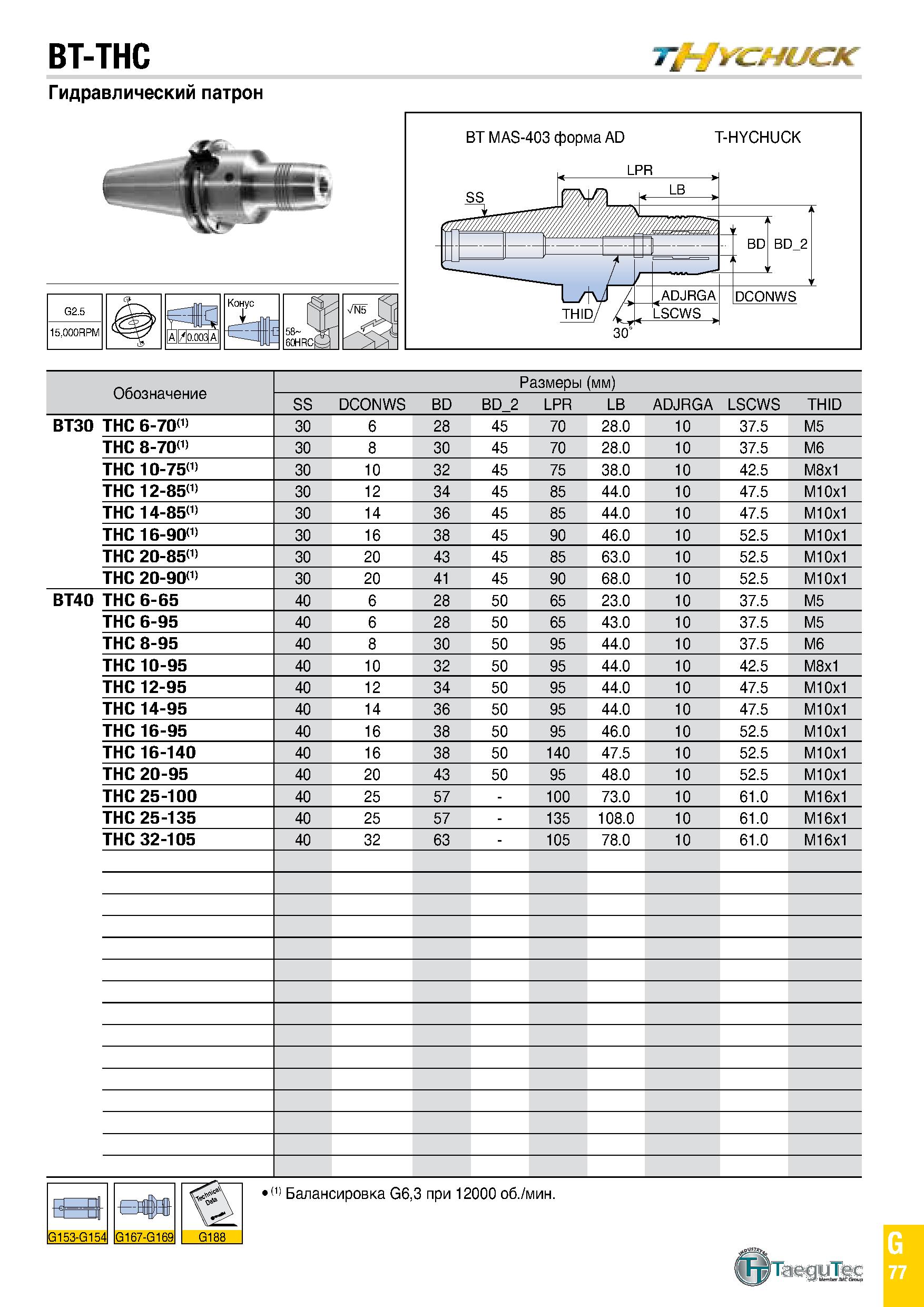 892 BT-THC tMychuck Гидравлический патрон AH0 003I a Конус A BT MAS-403 форма AD T-HYCHUCK 30 Обозначение Размеры (мм) SS DCONWS BD BD 2 LPR LB ADJRG Каталог TAEGUTEC 2020 Вращающийся режущий и вспомогательный инструмент по металлу Твердосплавные пластины Сборные фрезы с СМП Монолитные фрезы и сверла Инструментальные патроны Стр. G77