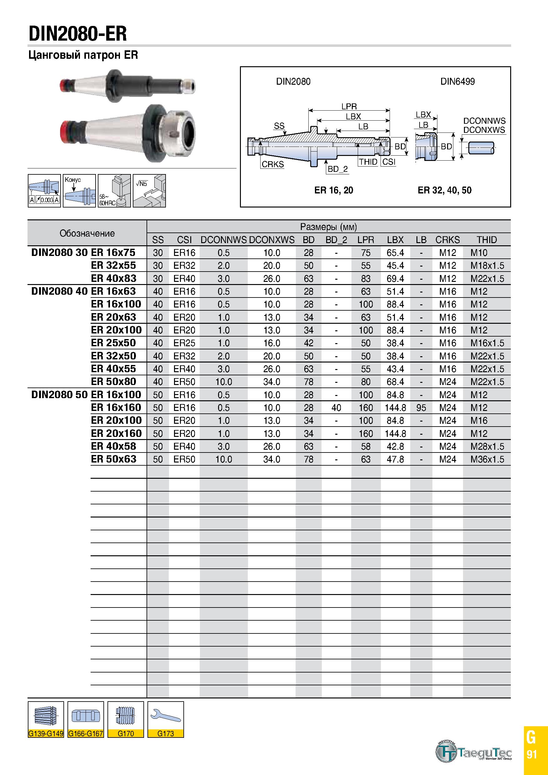 906 DIN2080-ER Цанговый патрон ER т Конус А Обозначение Размеры (мм) SS CSI DCONNWS DCONXWS BD BD 2 LPR LBX LB CRKS THID DIN208 0 30 ER 16x75 30 ER16 Каталог TAEGUTEC 2020 Вращающийся режущий и вспомогательный инструмент по металлу Твердосплавные пластины Сборные фрезы с СМП Монолитные фрезы и сверла Инструментальные патроны Стр. G91