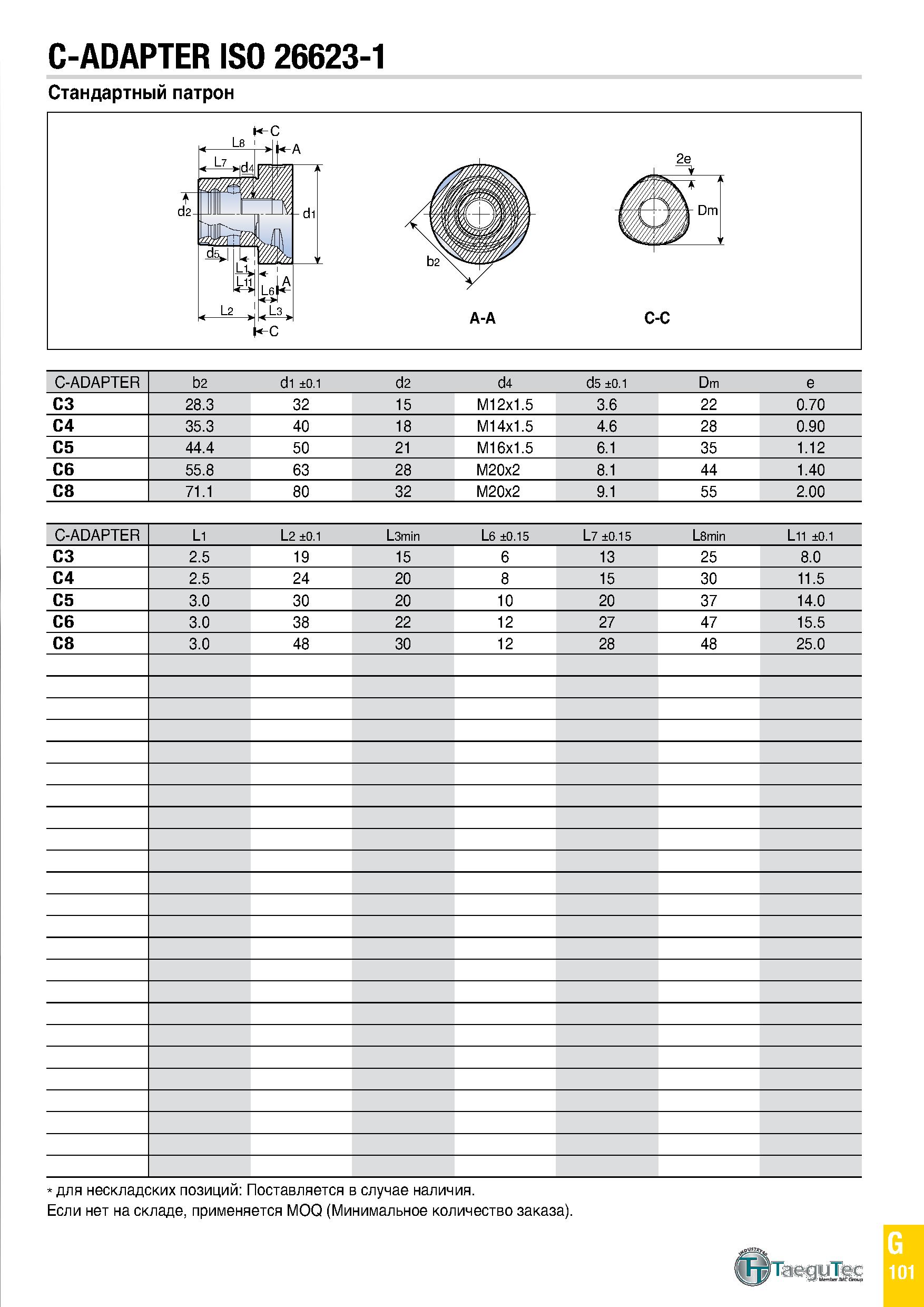 916 C-ADAPTER ISO 26623-1 Стандартный патрон C-ADAPTER Ь2 d1 ±0 1 d2 d4 d5 ±0 1 Dm e C3 28 3 32 15 M12x1 5 3 6 22 0 70 C4 35 3 40 18 M14x1 5 4 6 28 0 Каталог TAEGUTEC 2020 Вращающийся режущий и вспомогательный инструмент по металлу Твердосплавные пластины Сборные фрезы с СМП Монолитные фрезы и сверла Инструментальные патроны Стр. G101