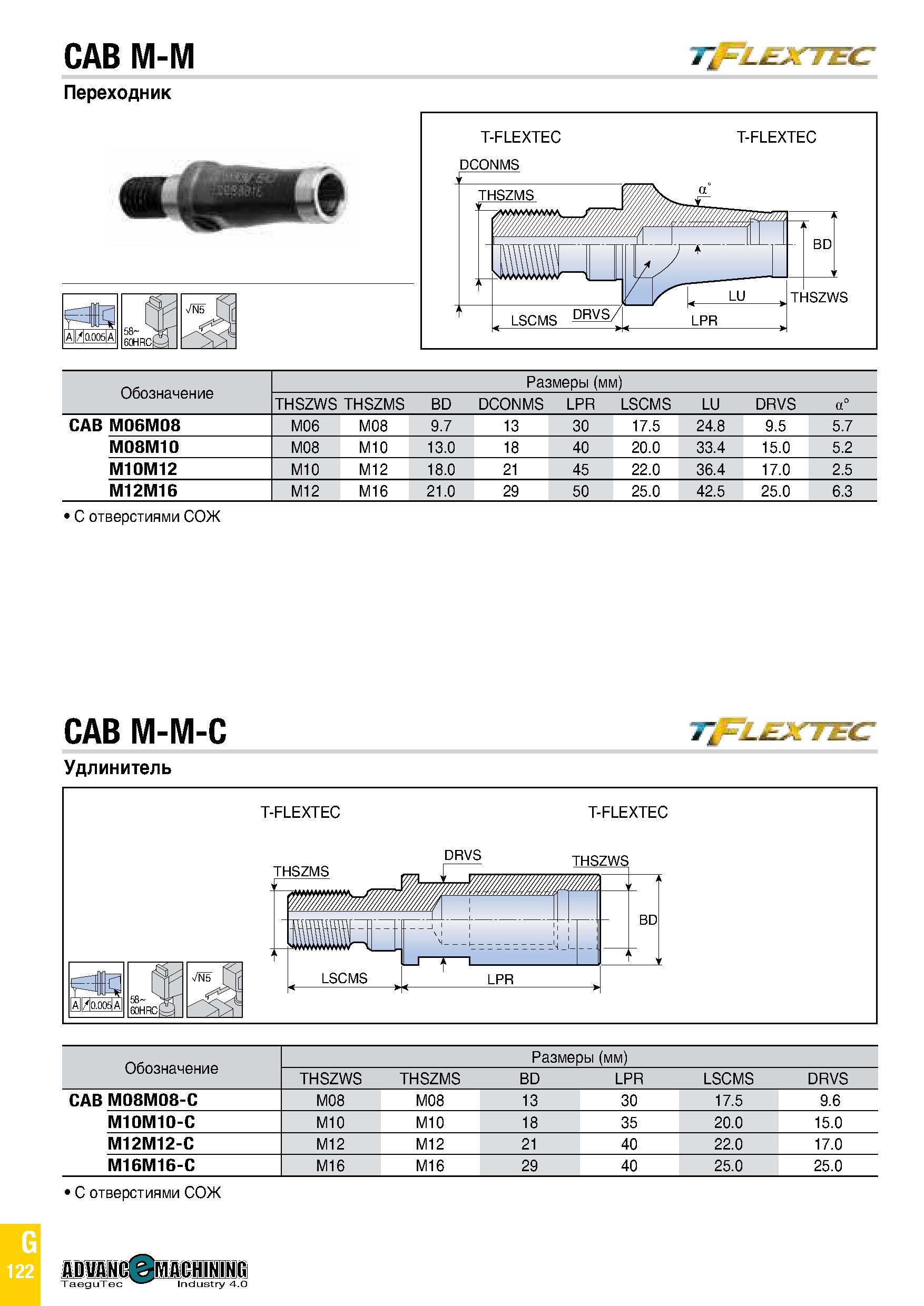 937 CAB M-M t lejctec Переходник Обозначение Размеры (мм) THSZWS THSZMS BD DCONMS LPR LSCMS LU DRVS a° CAB M06M08 M06 M08 9 7 13 30 17 5 24 8 9 5 5 7 Каталог TAEGUTEC 2020 Вращающийся режущий и вспомогательный инструмент по металлу Твердосплавные пластины Сборные фрезы с СМП Монолитные фрезы и сверла Инструментальные патроны Стр. G122