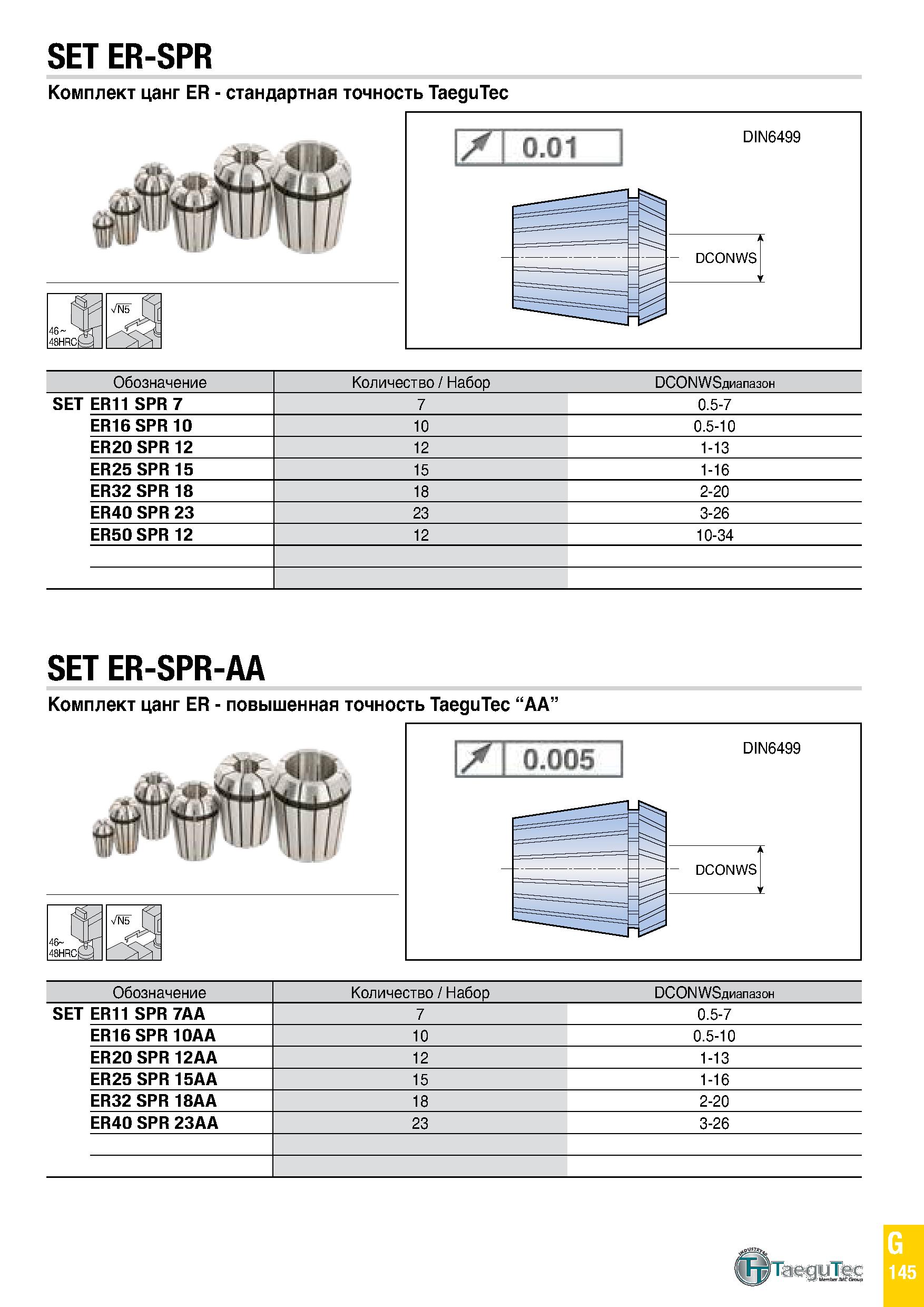 960 SET ER-SPR Комплект цанг ER - стандартная точность TaeguTec Обозначение Количество / Набор DCONWSдиапазон SET ER11 SPR 7 7 0 5-7 ER16 SPR 10 10 0 Каталог TAEGUTEC 2020 Вращающийся режущий и вспомогательный инструмент по металлу Твердосплавные пластины Сборные фрезы с СМП Монолитные фрезы и сверла Инструментальные патроны Стр. G145