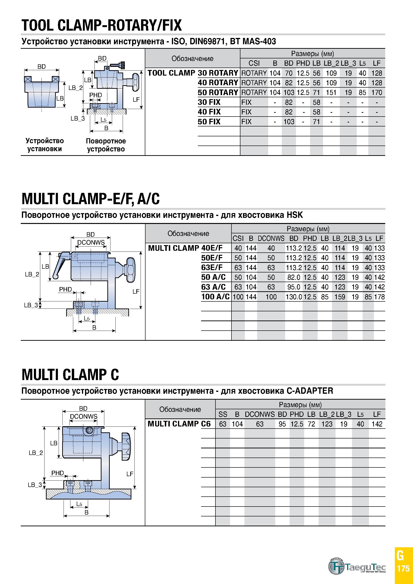 990 TOOL CLAMP-ROTARY/FIX Устройство установки инструмента - ISO, DIN69871, BT MAS-403 Устройство установки Поворотное устройство Обозначение Размеры Каталог TAEGUTEC 2020 Вращающийся режущий и вспомогательный инструмент по металлу Твердосплавные пластины Сборные фрезы с СМП Монолитные фрезы и сверла Инструментальные патроны Стр. G175