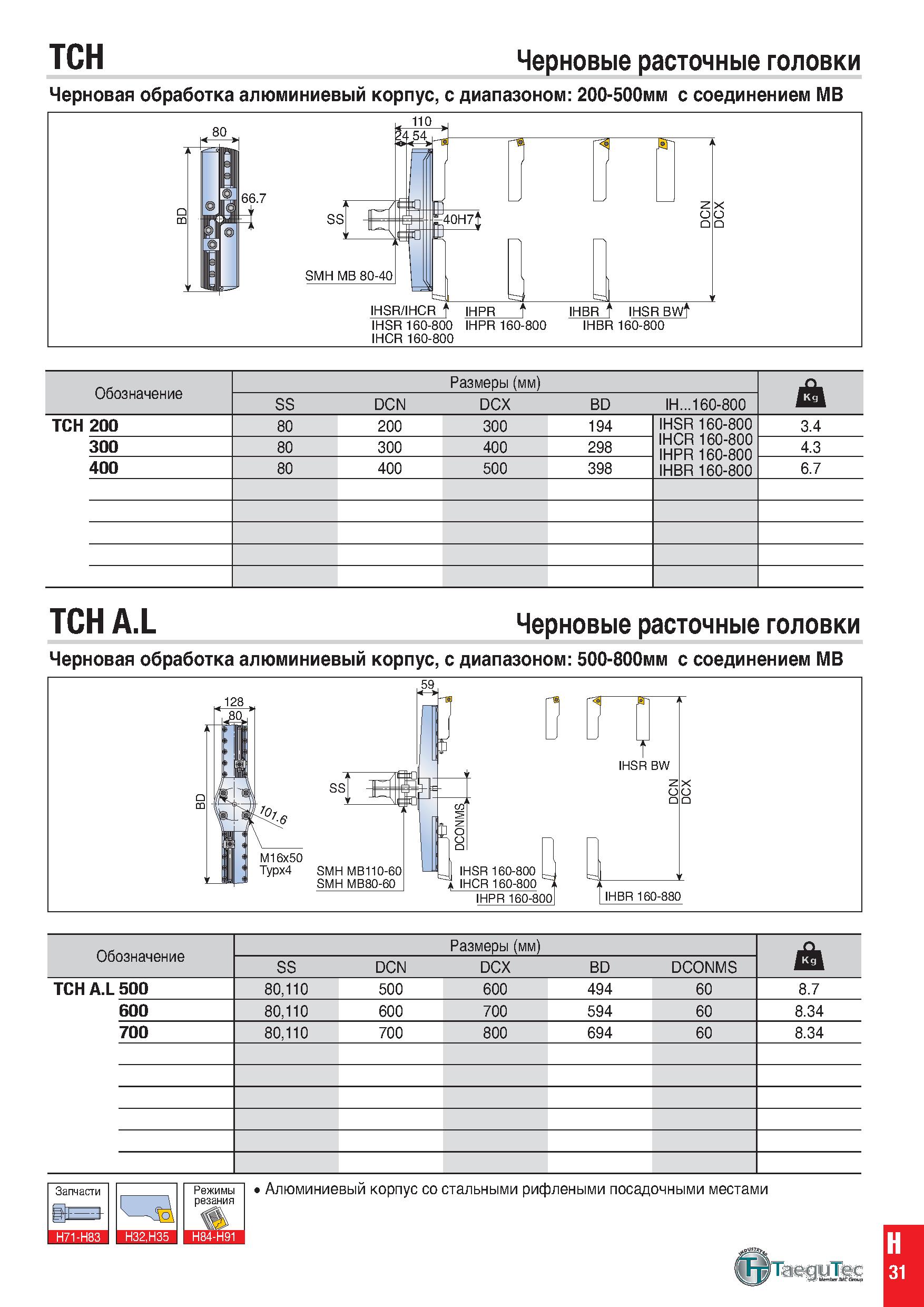 1040 TCH Черновые расточные головки Черновая обработка алюминиевый корпус, с диапазоном: 200-500мм с соединением MB IHCR 160-800 Обозначение Размеры ( Каталог TAEGUTEC 2020 Вращающийся режущий и вспомогательный инструмент по металлу Твердосплавные пластины Сборные фрезы с СМП Монолитные фрезы и сверла Инструментальные патроны Стр. H31