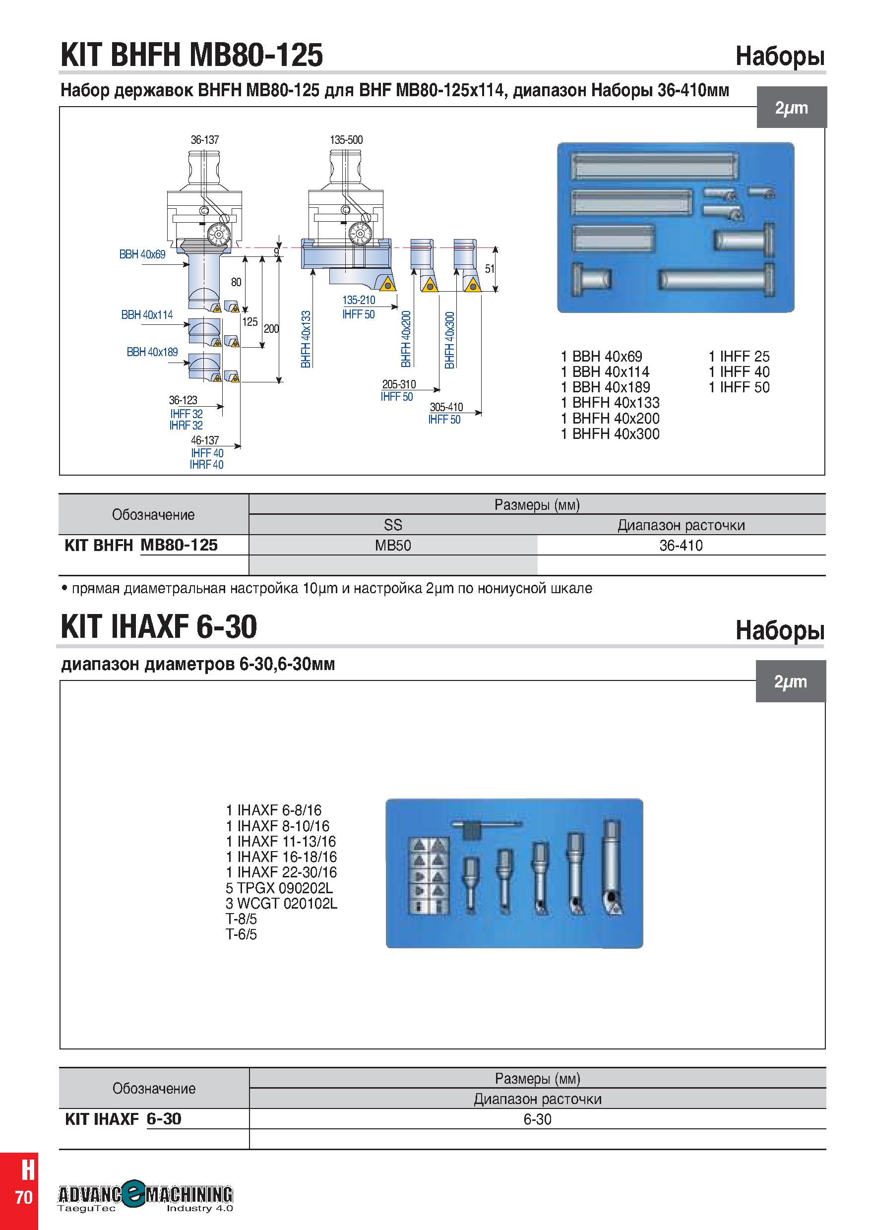 1079 KIT BHFH MB80-125 Наборы Набор державок BHFH MB80-125 для BHF MB80-125x114, диапазон Наборы 36-410мм 1 BBH 40x69 1 BBH 40x114 1 BBH 40x189 1 BHFH Каталог TAEGUTEC 2020 Вращающийся режущий и вспомогательный инструмент по металлу Твердосплавные пластины Сборные фрезы с СМП Монолитные фрезы и сверла Инструментальные патроны Стр. H70