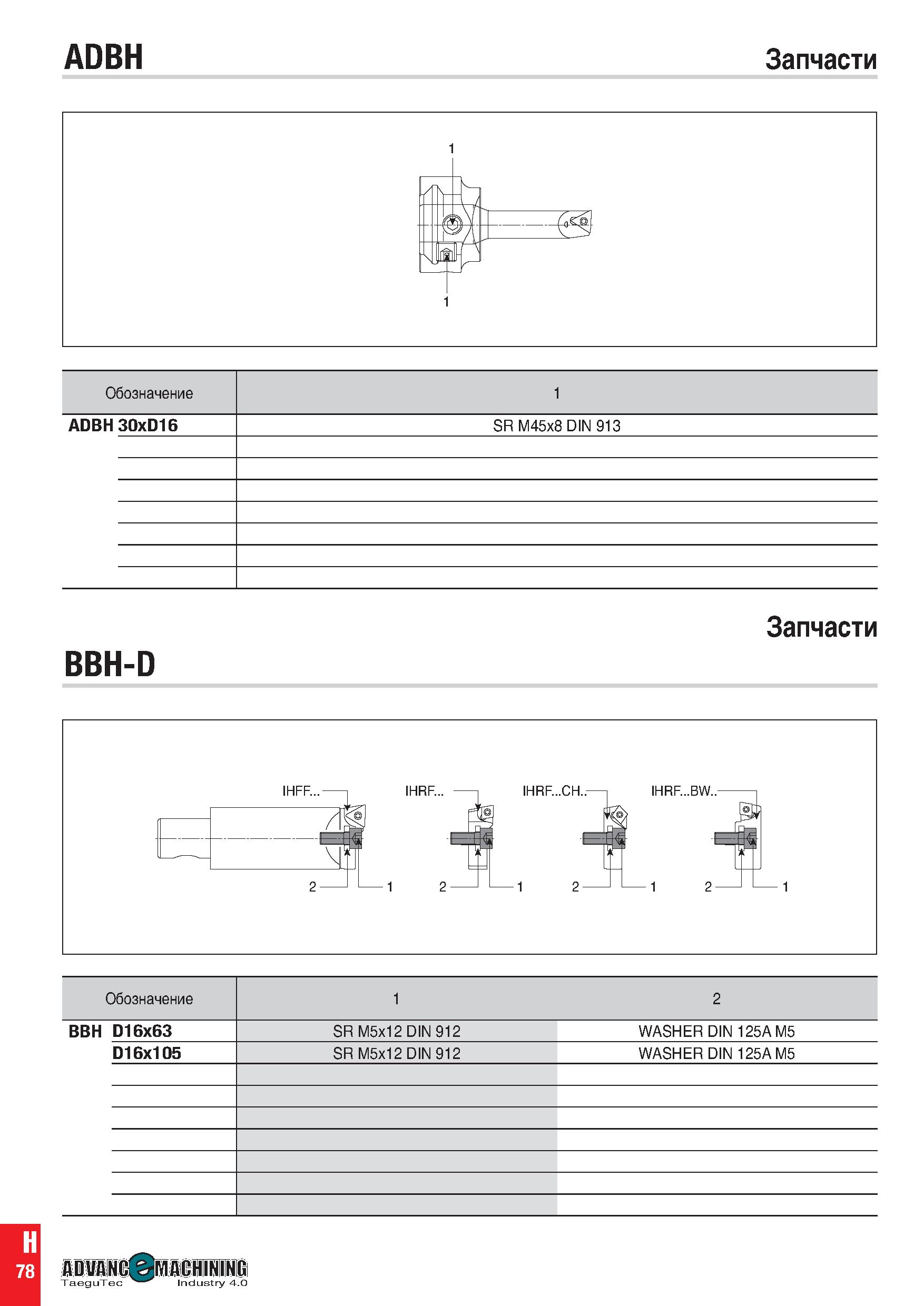 1087 ADBH Запчасти 1 Обозначение 1 ADBH 30xD16 SR M45x8 DIN 913 Запчасти BBH-D Обозначение 1 2 BBH D16x63 SR M5x12 DIN 912 WASHER DIN 125A M5 D16x105 Каталог TAEGUTEC 2020 Вращающийся режущий и вспомогательный инструмент по металлу Твердосплавные пластины Сборные фрезы с СМП Монолитные фрезы и сверла Инструментальные патроны Стр. H78