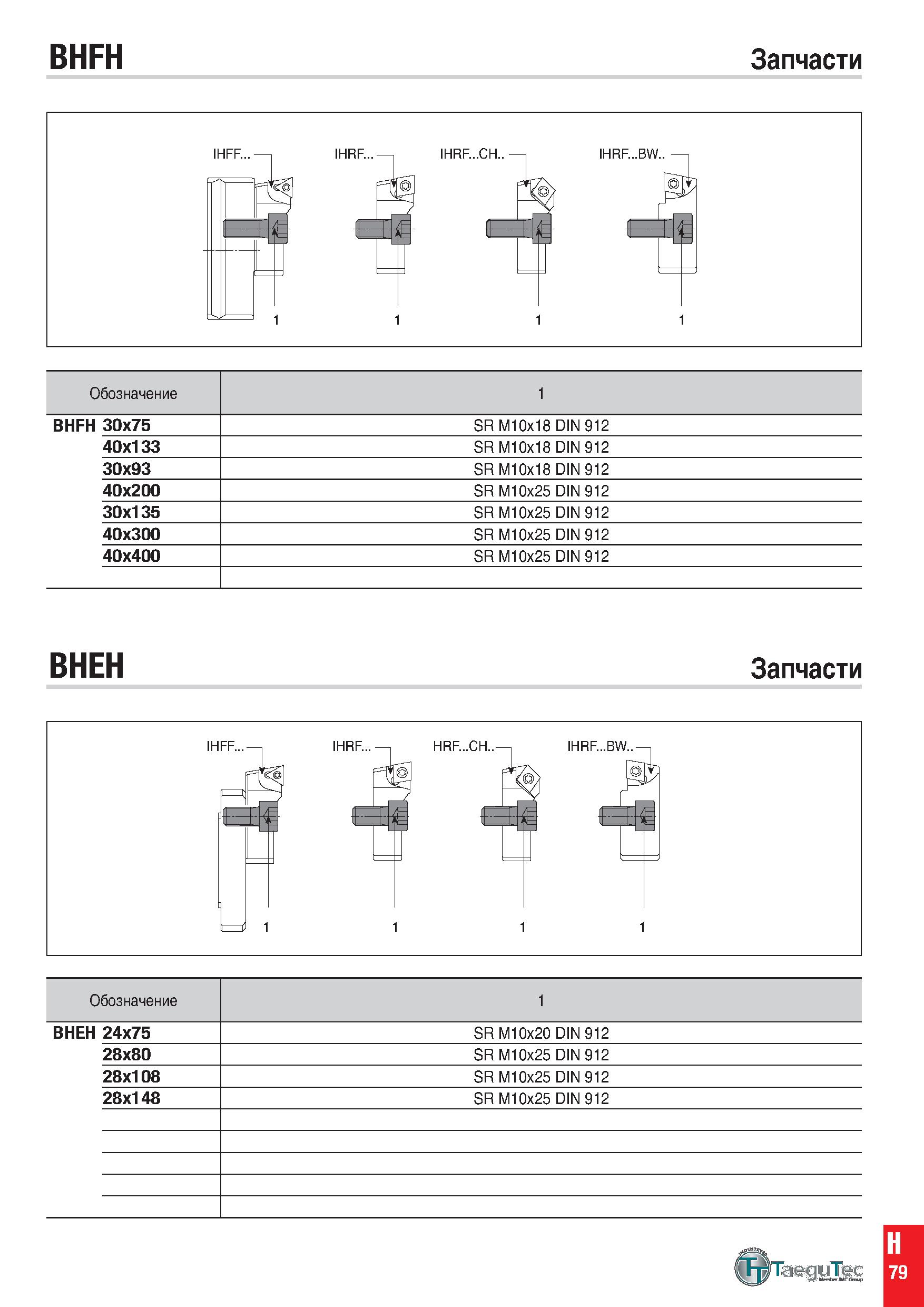 1088 BHFH Запчасти Обозначение 1 BHFH 30x75 SR M10x18 DIN 912 40x133 SR M10x18 DIN 912 30x93 SR M10x18 DIN 912 40x200 SR M10x25 DIN 912 30x135 SR M10x Каталог TAEGUTEC 2020 Вращающийся режущий и вспомогательный инструмент по металлу Твердосплавные пластины Сборные фрезы с СМП Монолитные фрезы и сверла Инструментальные патроны Стр. H79