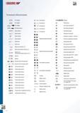 12 Условные обозначения Вес (общий) 0 Вес (общий) 0 Вес (общий) 0 Вес бойка молотка hmmH Длина (общая) Длина (общая) L Длина (общая) Длина (общая) Длина Каталог GEDORE 2012 Ручной инструмент, специнструмент и инструментальная мебель Стр. 12