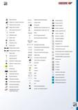 13 Инструментальный каталог немецкой компании Gedore Принятые условные обозначения на страницах информационного источника производителя профессионального Каталог GEDORE 2012 Ручной инструмент, специнструмент и инструментальная мебель Стр. 13