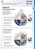 123 Специальный профиль гаечных ключей Gedore UNIT-DRIVE UD предотвращает эффект прокручивания головок болтов благодаря волнистой форме без заостренных кромок Сравнение со ст Каталог GEDORE 2012 Ручной инструмент, специнструмент и инструментальная мебель Стр. 123