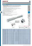272 ДИНАМОМЕТРИЧЕСКИЙ КЛЮЧ GEDORE DREMOMETER A+S with pre-setvaluelocking andsafetydevice Технические достоинства / Функции Устройство блокировки предварительно настроенной в Каталог GEDORE 2012 Ручной инструмент, специнструмент и инструментальная мебель Стр. 272